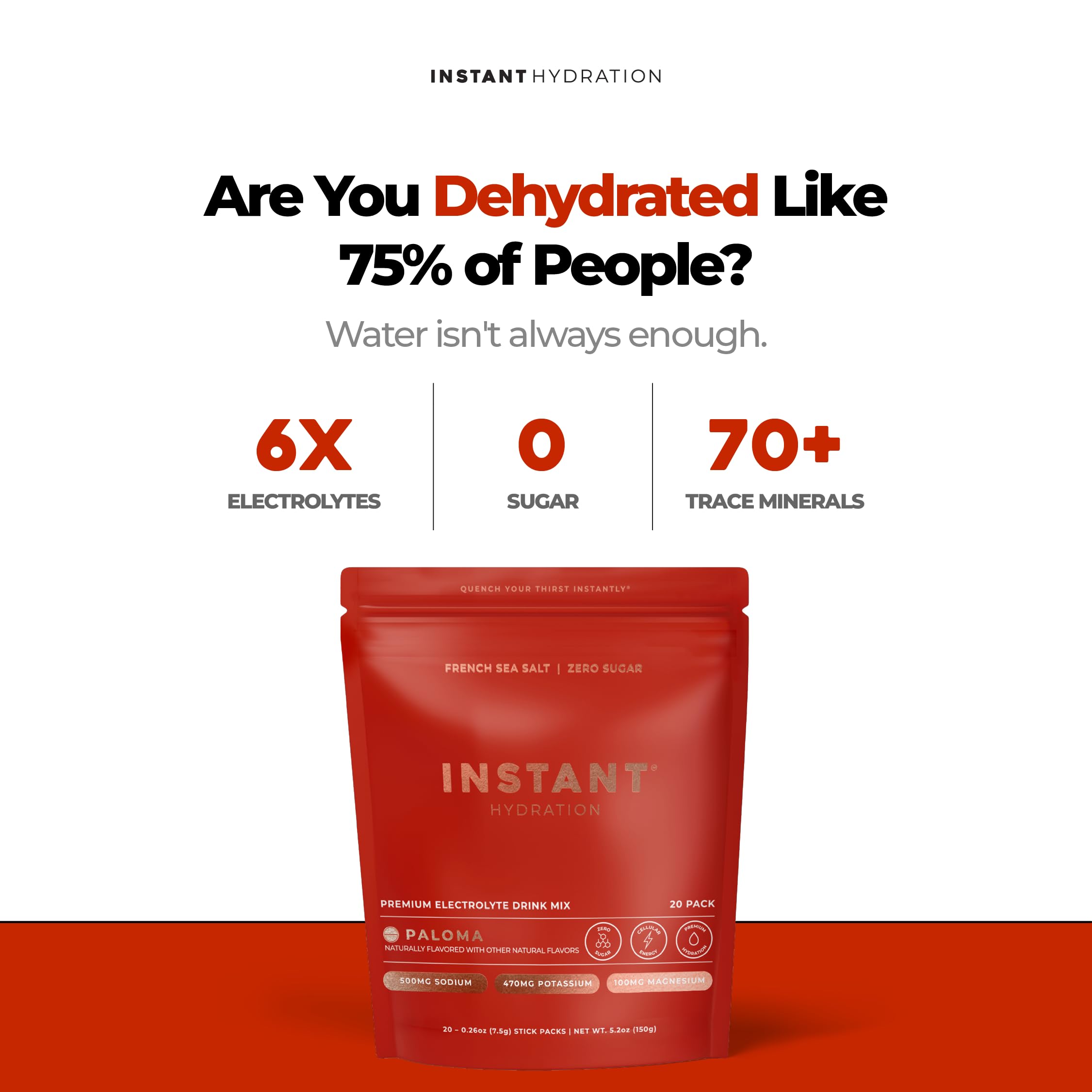 Instant Hydration Sugar Free Electrolytes Powder Packets Variety Pack - Watermelon, Raspberry, Lemon Lime Drink Mix & Travel Essentials with Magnesium and Potassium - Post Workout Recovery - 20 Sticks