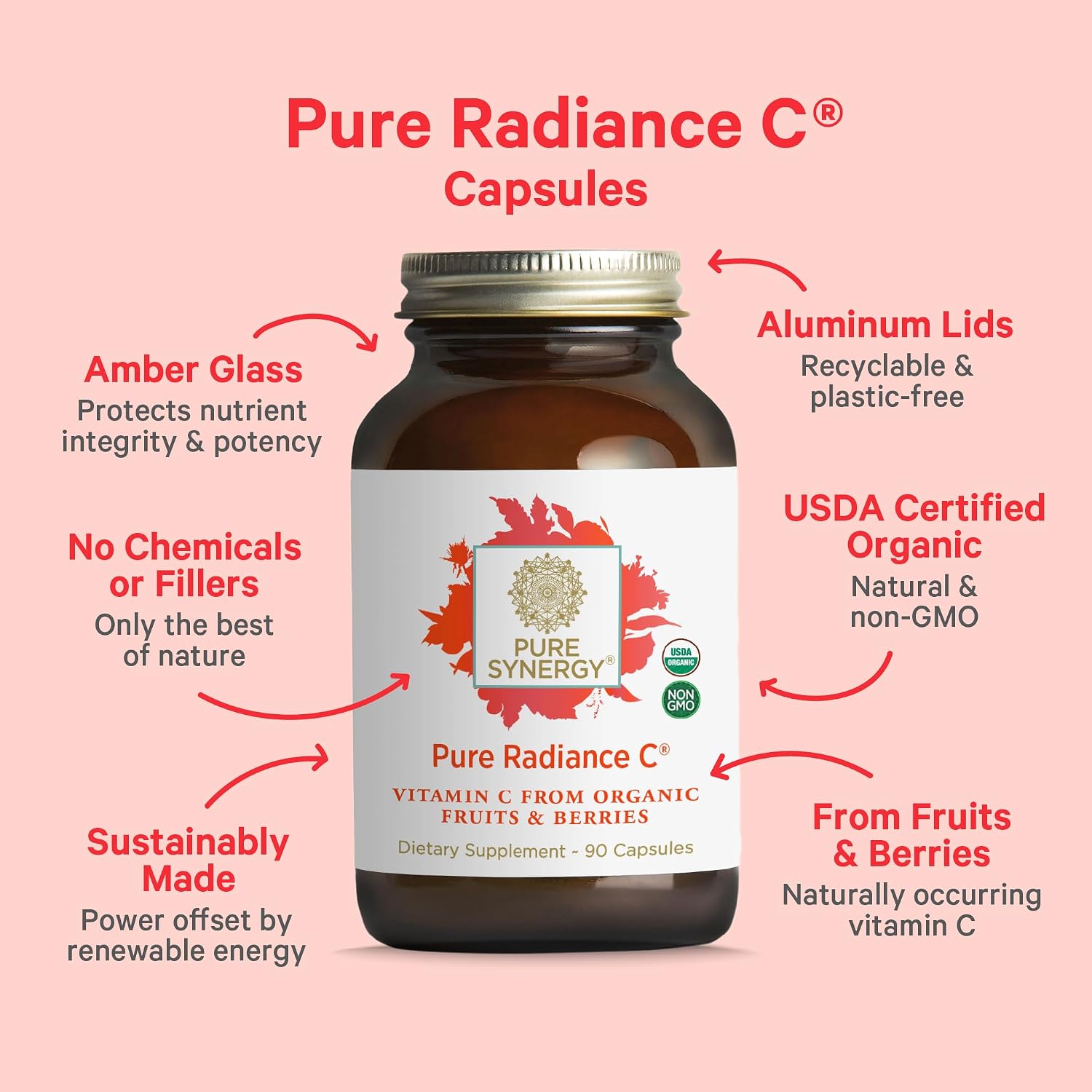 PURE SYNERGY Women’s Multivitamin, Stress, and Energy Essentials Bundle | Whole Food Multi with Adaptogens | Natural Vitamin C Immune and Skin Supplement | Vegan, Non-GMO, and Organic Ingredients