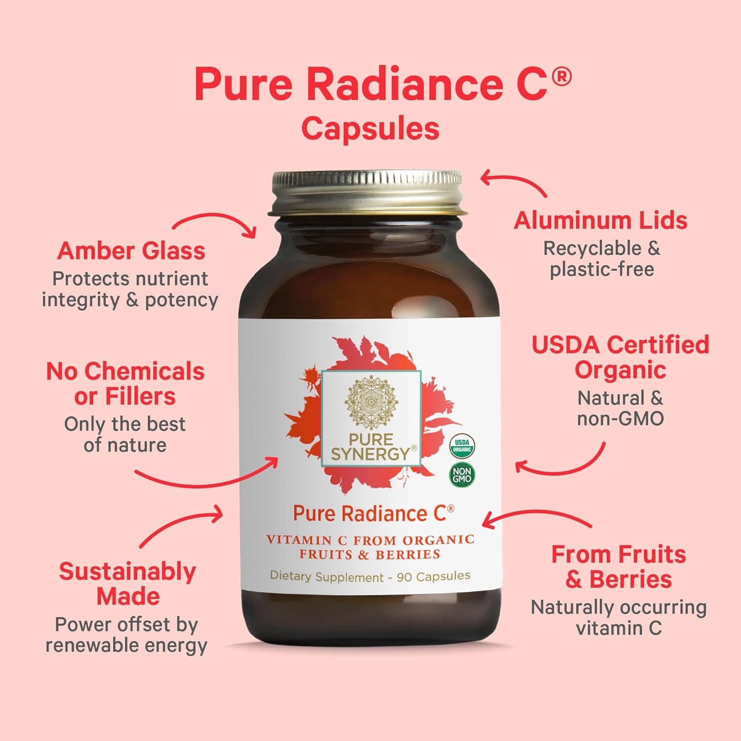 PURE SYNERGY Men’s Multivitamin, Stress, and Energy Essentials Bundle | Whole Food Multi with Adaptogens and Cordyceps | Natural Vitamin C Immune Supplement | Vegan, Non-GMO, and Organic Ingredients