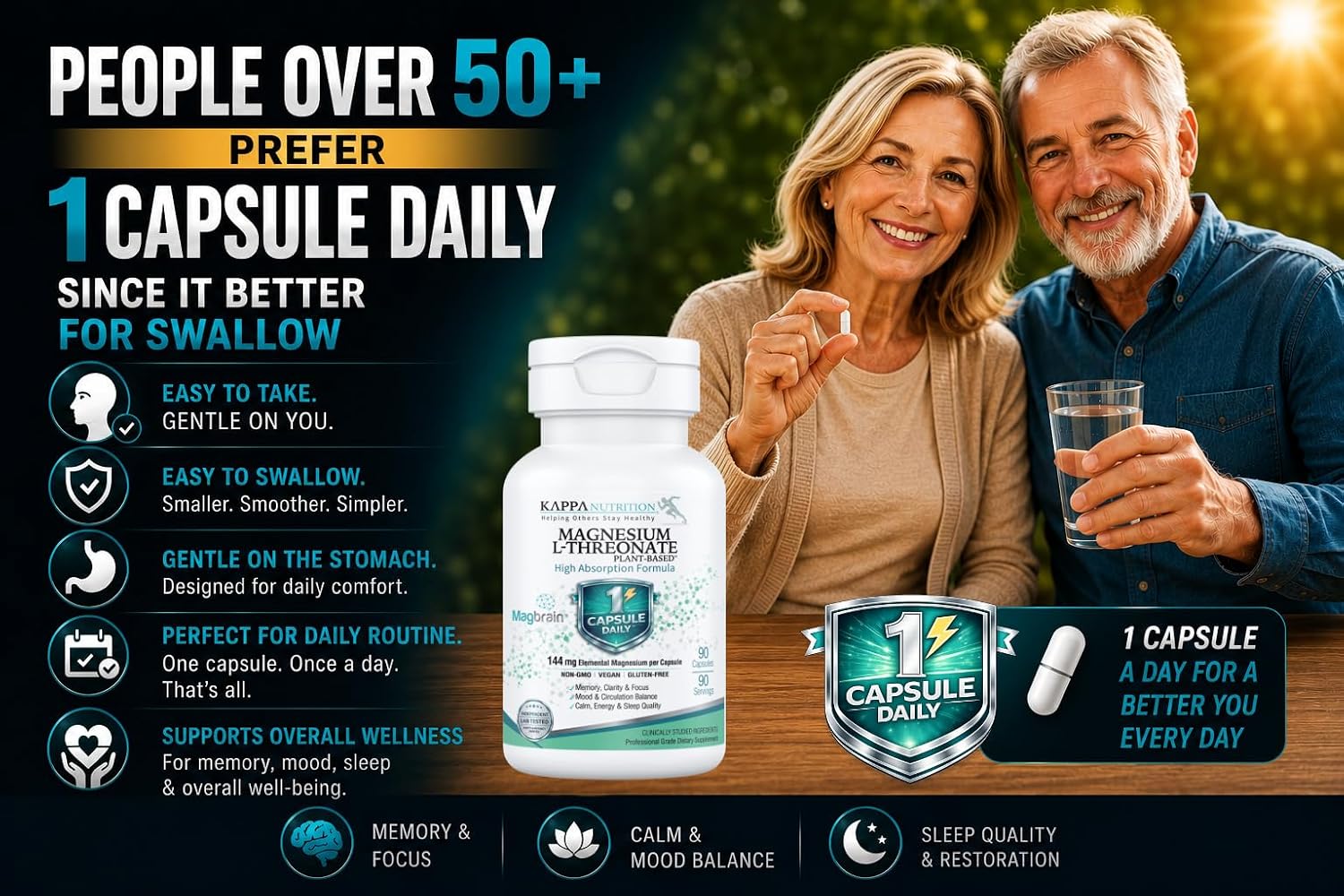 Kappa Nutrition, Magbrain® Plant‑Derived Magnesium L‑Threonate, 144 mg Elemental Magnesium, Brain & Nervous System Support, 60 Vegan Capsules, Once‑Daily Biocomplex.