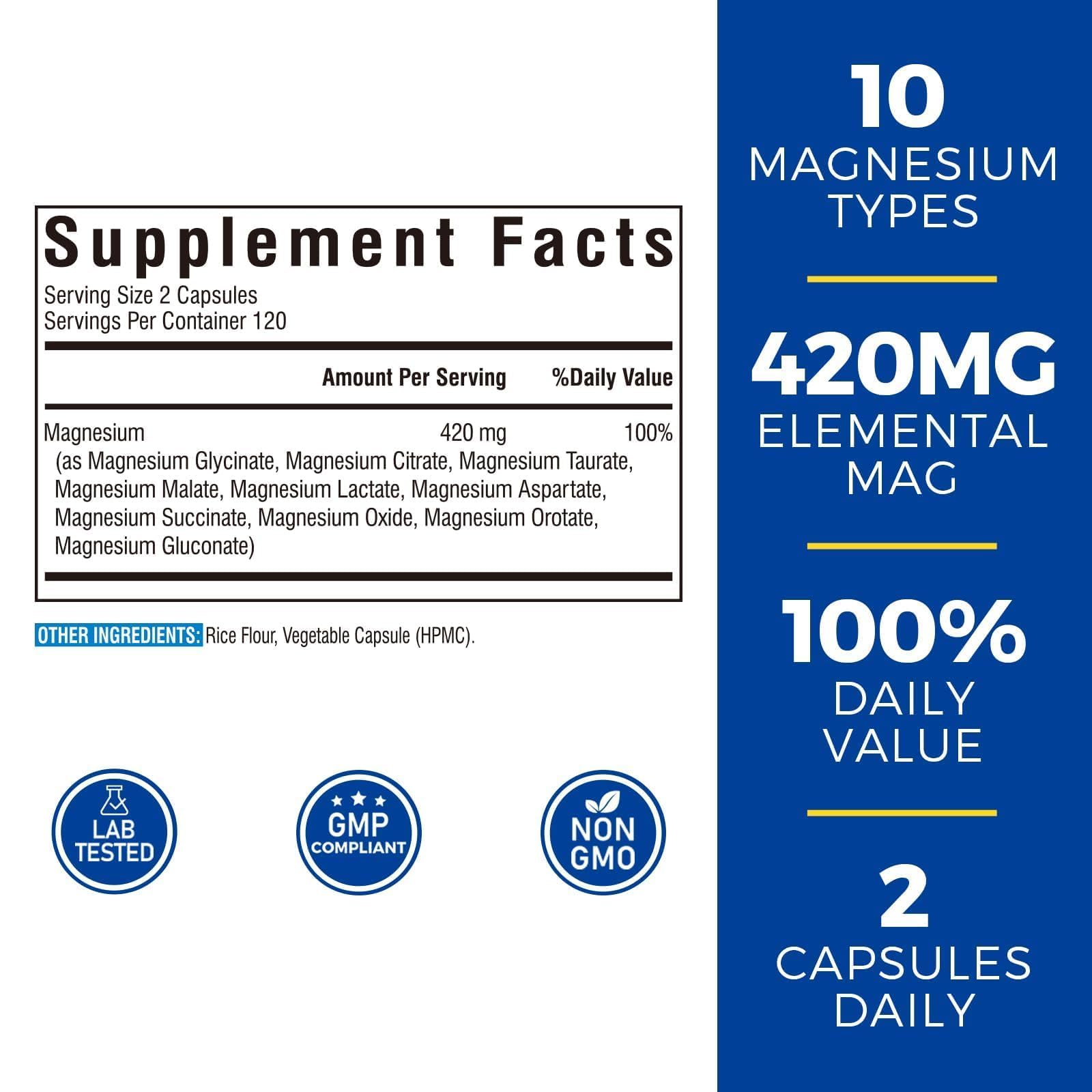 Vitalibre 10 in 1 Magnesium Complex, 420mg Elemental Magnesium 120 Capsules | Ultra Strength, Max Absorption | Chelated Magnesium Supplement for Women Men Nerves, Bone & Heart Health | Non-GMO