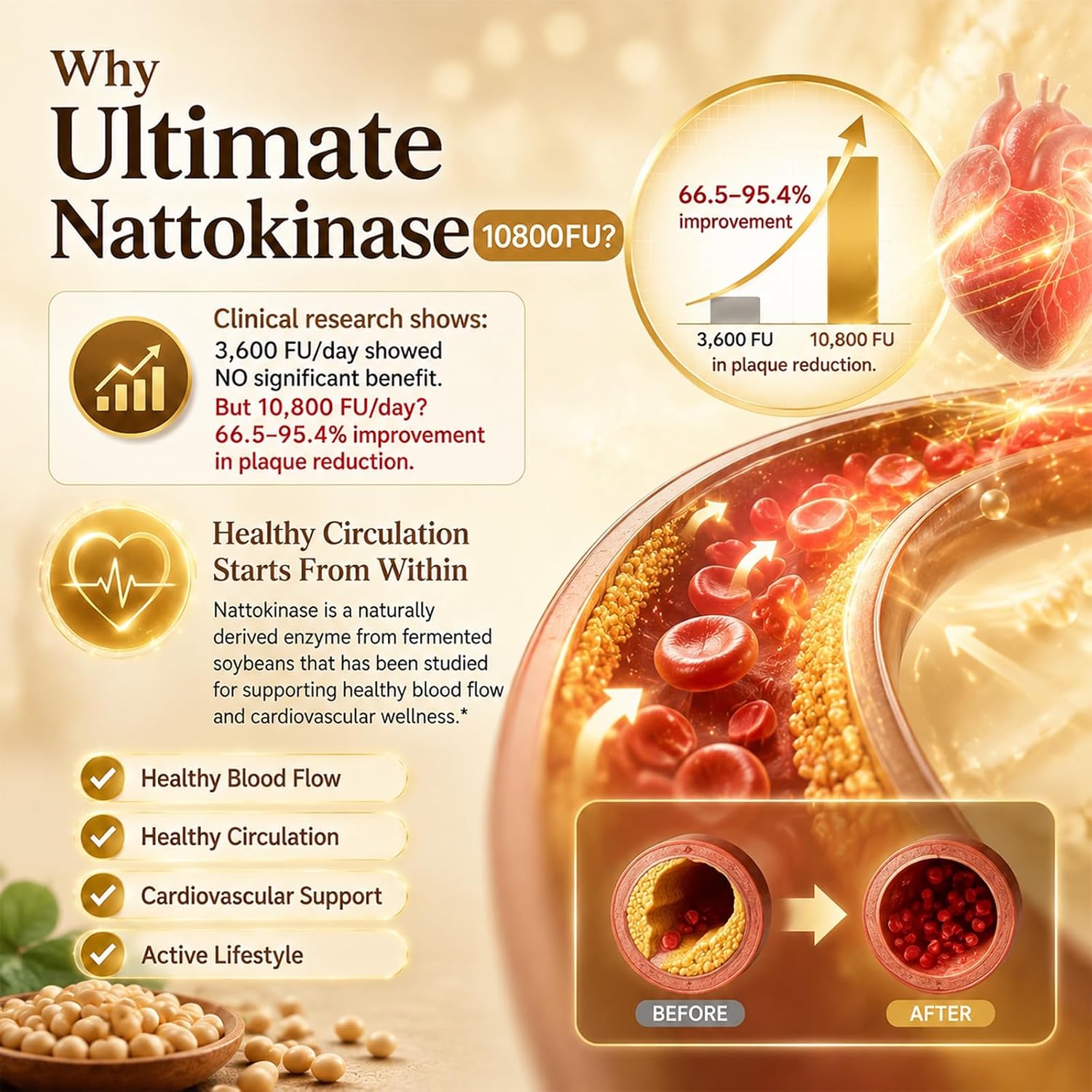 Nattokinase 10800 FU Supplement Liquid Drops, Ultimate 9-in-1 Natto -kinase Serrapeptase Enzyme Blend w. Bromelain Curcumin CoQ10 K2 MK7 for Circulatory Heart & Digestive Spike, Liposomal Tech