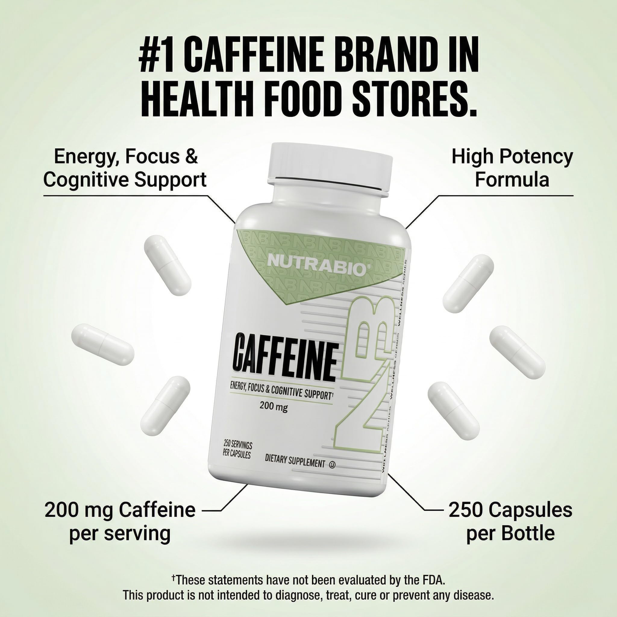 NutraBio 100% Pure Caffeine Capsules (250 Capsules)