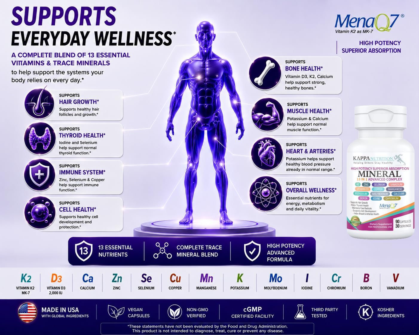 KAPPA NUTRITION Mineral 13 in 1 Advanced Complex with Albion® Chelated Minerals & MenaQ7® MK-7 Vitamin K2 | Calcium, Zinc, Selenium, Chromium, Iodine & Trace Minerals | 90 Vegan Capsules