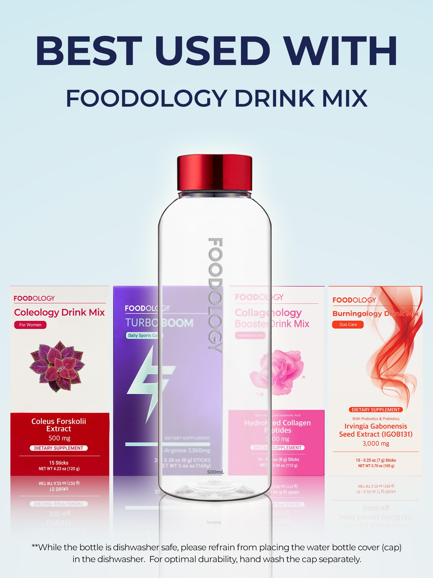 FOODOLOGY Coleology Drink Mix PRO | 3,000mg Prebiotic Fiber & Metabolism Support | Daily Pomegranate Stick Powder for Gut Health & Weight Management | 15 Sticks