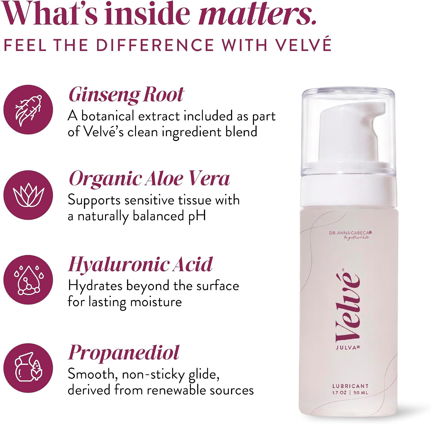 Velve Water-Based Personal Lubricant - pH Balanced, Aloe & Hyaluronic Acid