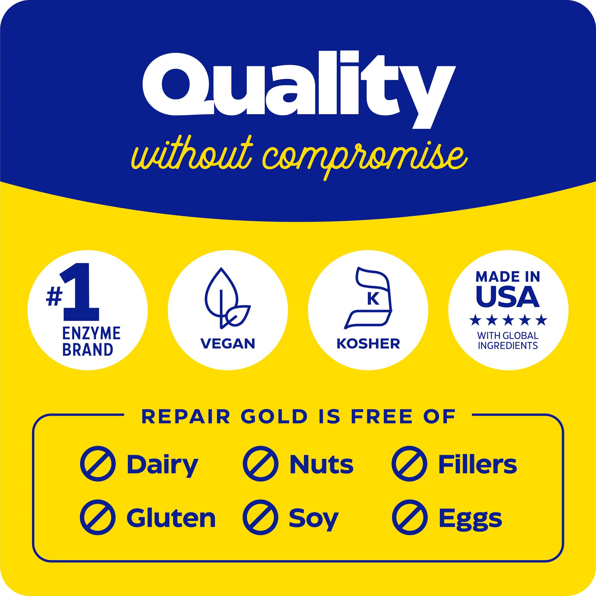 Enzymedica Repair Gold for Men & Women - 120 Capsules