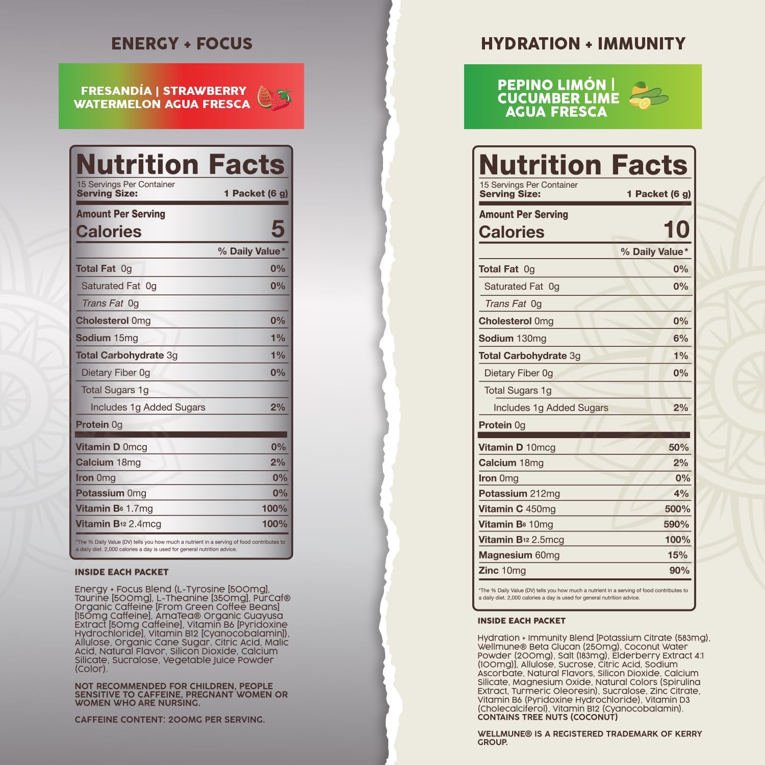 Salud 2-Pack |2-in-1 Energy + Focus (Strawberry Watermelon) & Hydration + Immunity (Cucumber Lime) – 15 Servings Each, Agua Fresca Drink Mix, Non-GMO, Gluten Free, Vegan, Low Calorie, 1g of Sugar