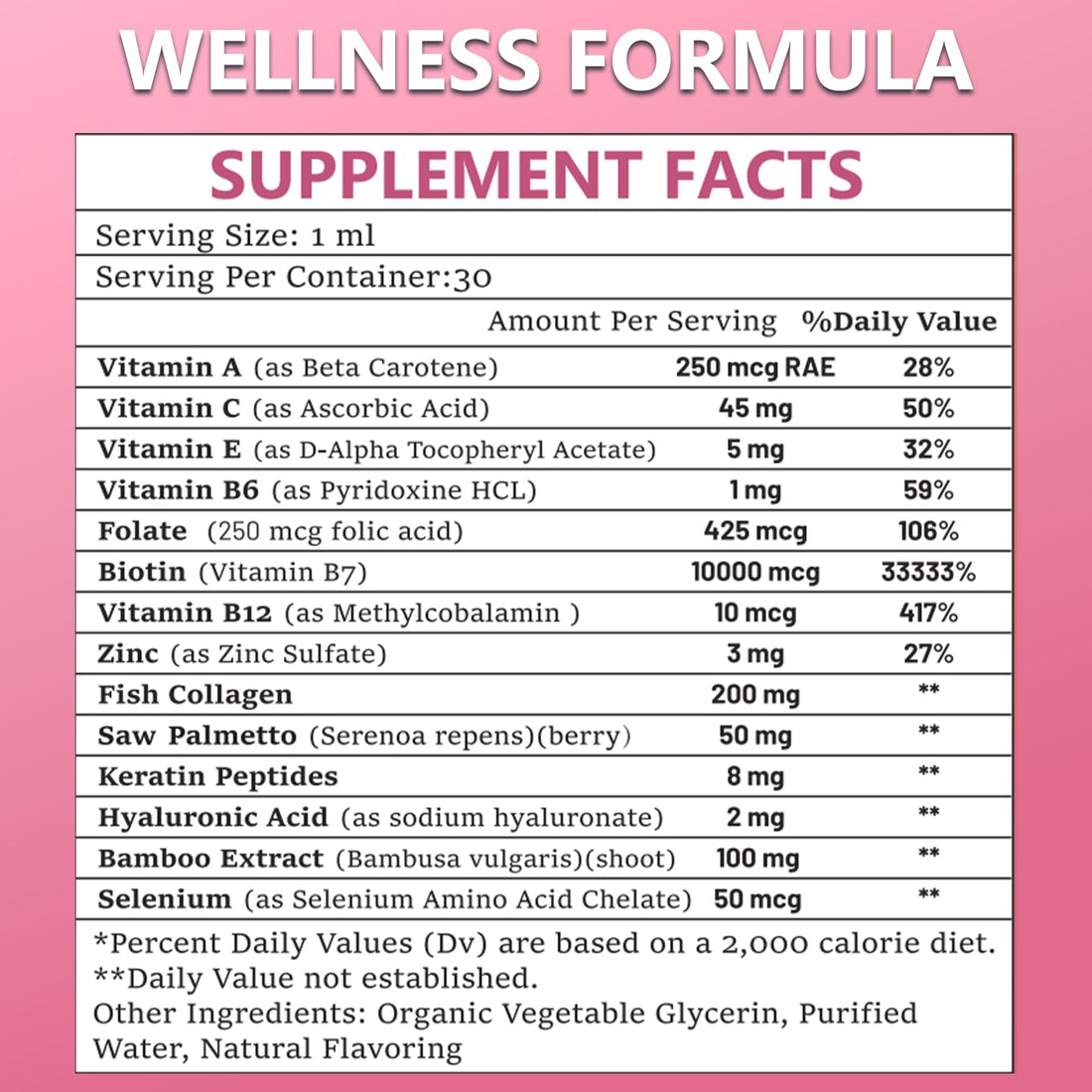 Pure Biotin 10000mcg Liquid Drop Optimal Solutions Hair Skin & Nails Vitamins Support w. Collagen Keratin Hyaluronic Acid Saw Palmetto, Biotin(Vitamin B7) for Hair Growth & Cellular Energy JUIWEFKKBuy Supplements Australia