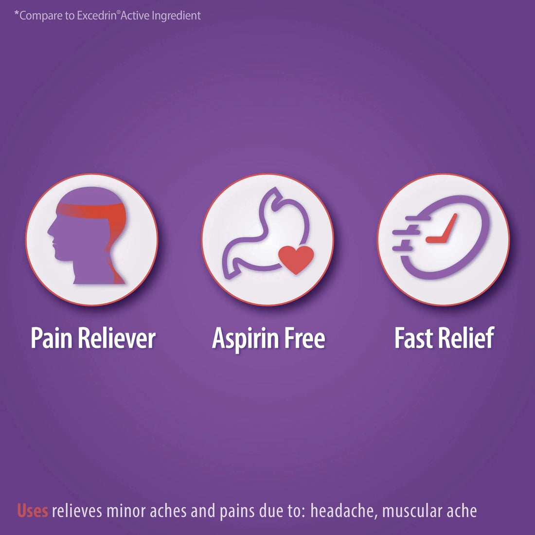HealthA2Z® Tension Headache Relief | Acetaminophen 500mg | Caffeine 65mg | Pain Reliever Aid | Aspirin Free (200 caplets (Pack of 1)) HealthA2ZBuy Supplements Australia