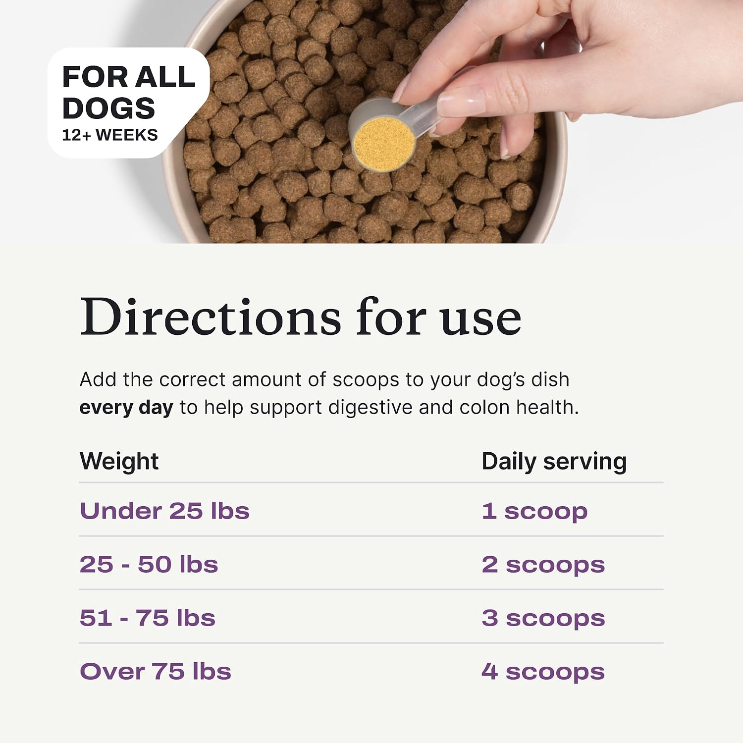 PetLab Co. Pumpkin Powder for Dogs, Supplement Powder | Fiber-rich prebiotic powder sprinkled onto food to support firm stools and a balanced gut