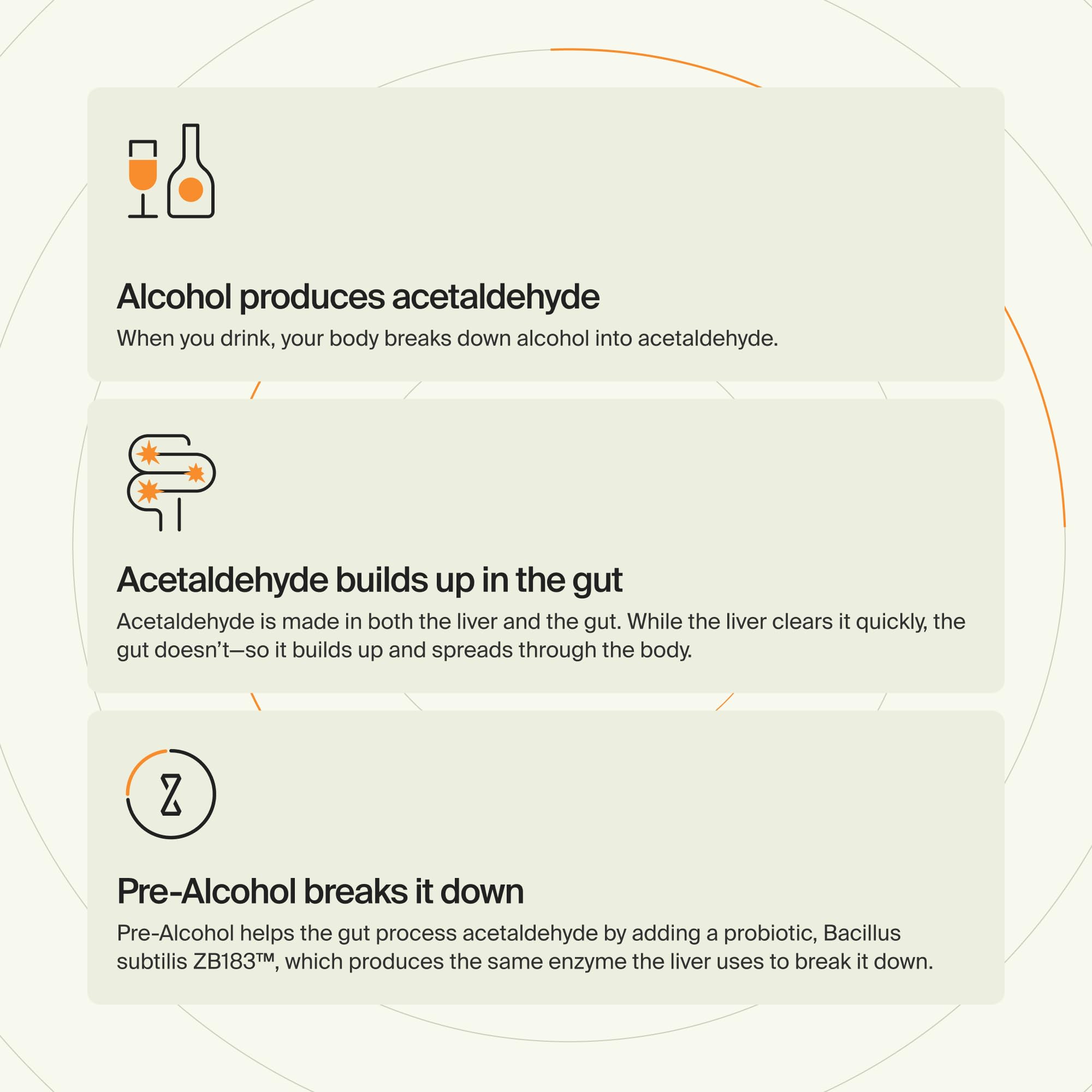 ZBiotics — Feel Better After Drinking, Wake Up Refreshed, Science-Backed, Patented Probiotic, Travel-Friendly, 3-Pack of 0.47 Fl Oz Bottles