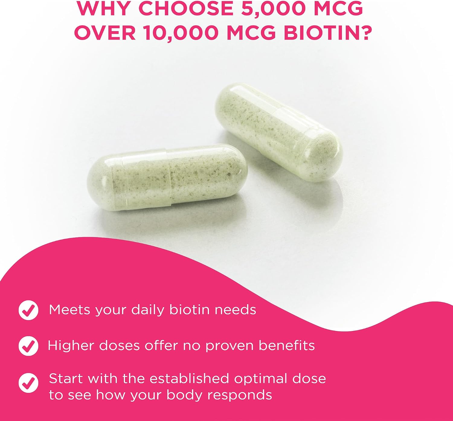 Vital Vitamins Biotin Complex Capsules + NAD+ Supplement