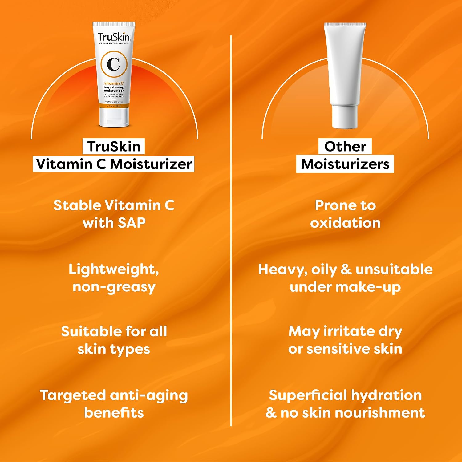 TruSkin Vitamin C Face Cream - Brightening Daily Moisturizer, 2 fl oz | Vitamins C & E, B5, Jojoba Oil & Green Tea to hydrate, nourish and support smooth, radiant-looking skin