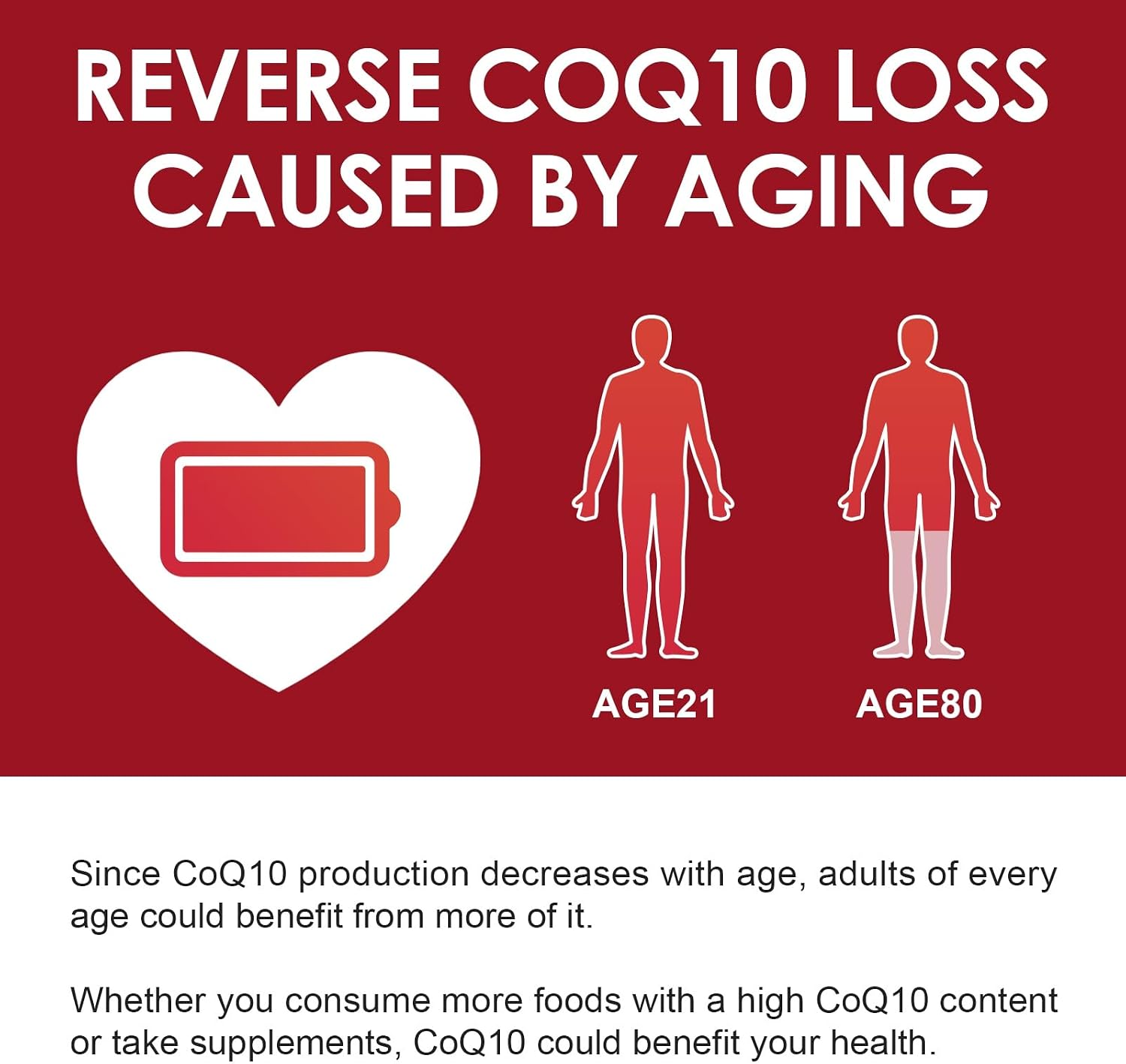 NATURE TARGET CoQ10 200mg Softgels with PQQ, 120 Servings | High Absorption Coenzyme Q10 with Olive Oil, Antioxidant for Heart Health, Immune Support, Energy Production