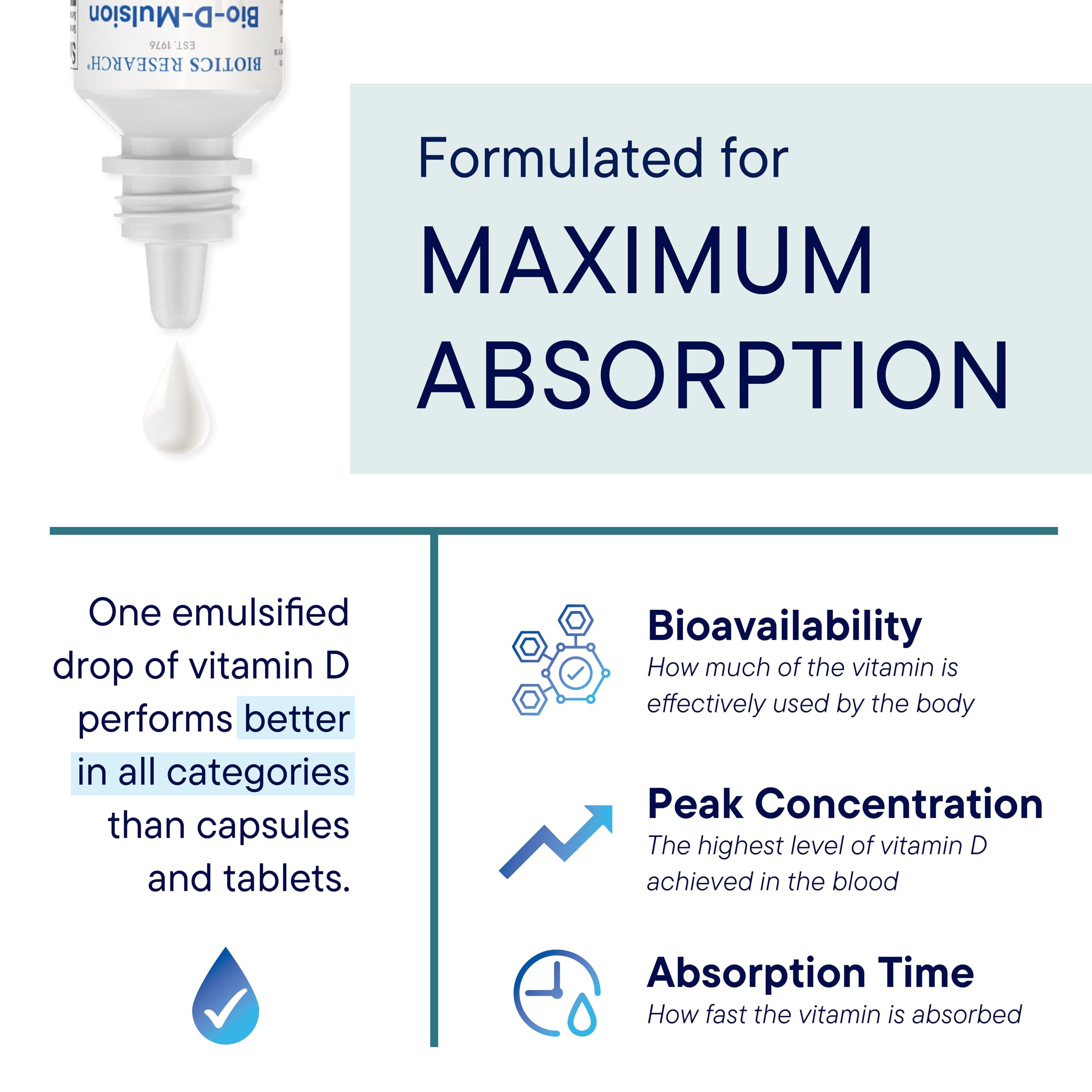 BIOTICS RESEARCH Bio-D-Mulsion Forte Liquid Vitamin D Drops 4000 IU – Vitamin D3 2000iu /Drop for Adults –Best Absorption, Strengthens Bones, Supports Cardiovascular & Immune System -1 fl oz