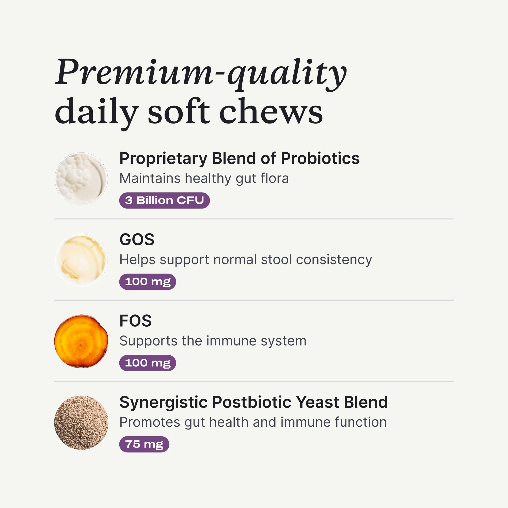 PetLab Co. Probiotic Chews for Dogs, 30 Soft Chews, Salmon | 8-strain probiotic blend with prebiotics to support digestive health, skin and seasonal allergy support