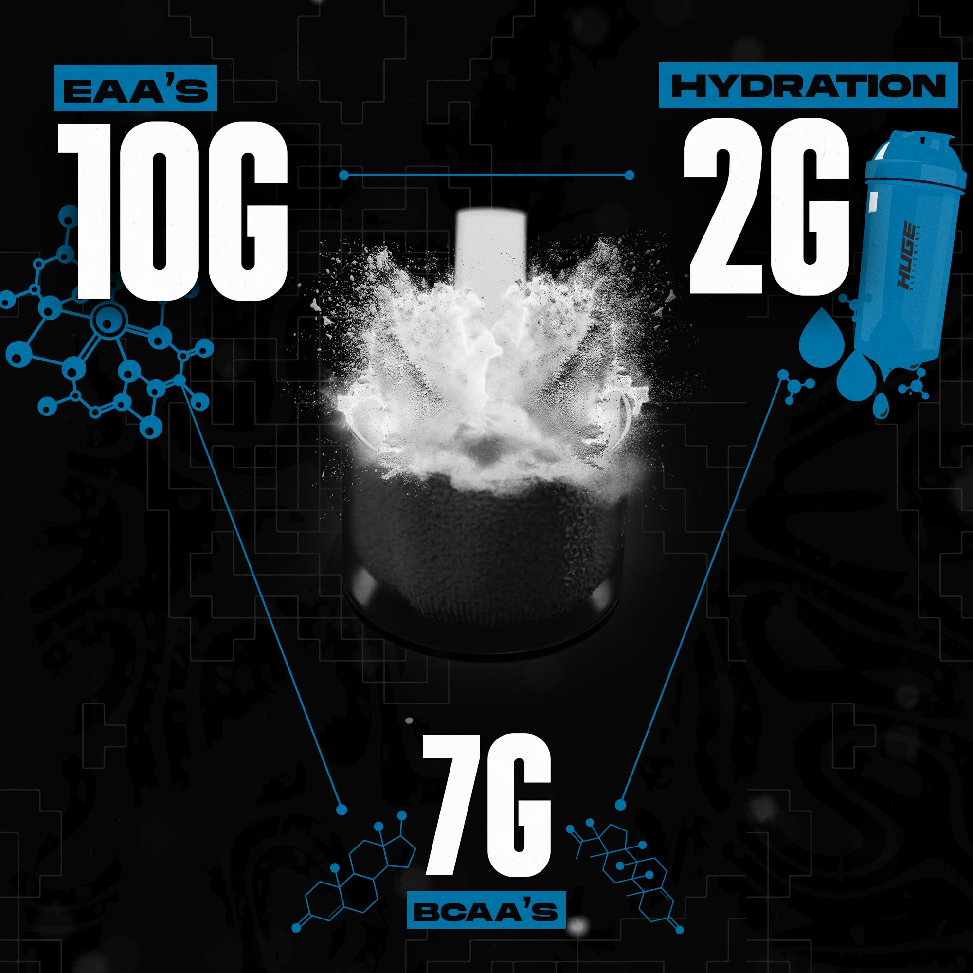 Huge EAA + Hydration, Essential Amino Acids Powder, EAAs & BCAAs, Intra & Post Workout Recovery Powder, Muscle Growth, Recovery & Performance, 10g EAAs & Electrolytes, Kiwi Blueberry, 30 Servings