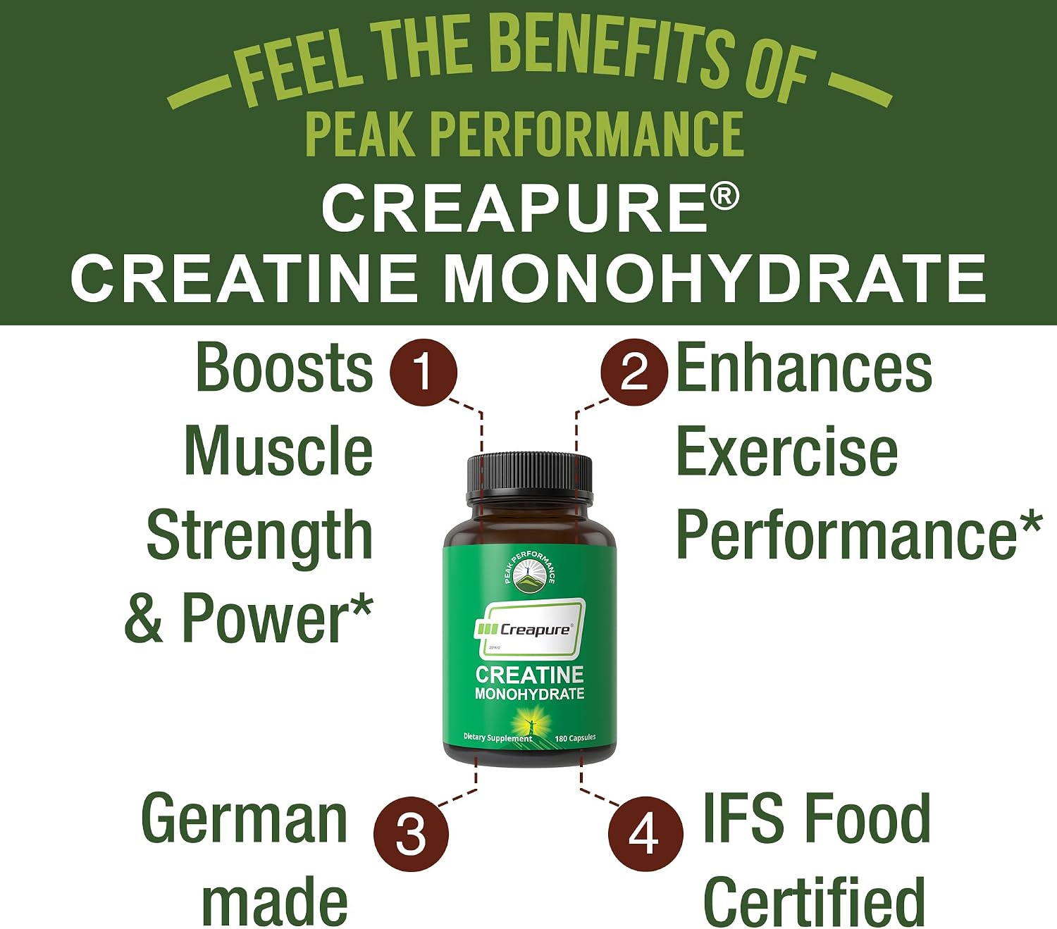 Creapure Creatine Monohydrate 180 Capsules - Ultra High Purity German Made Creatine with Nothing Added at All - Pure Unflavored Pills for Men & Women - No Sugar, Non-GMO, Vegan Friendly Supplement