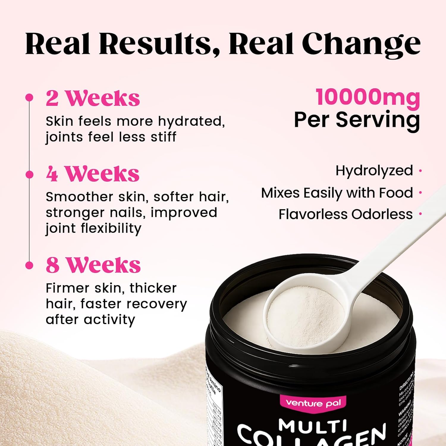 Multi Collagen Powder Type I II III V X, Hydrolyzed Collagen Peptides | With MSM, Glucosamine Chondroitin, Hyaluronic Acid & Vitamin C to Support Skin, Hair, Nails & Joint Health, Unflavored