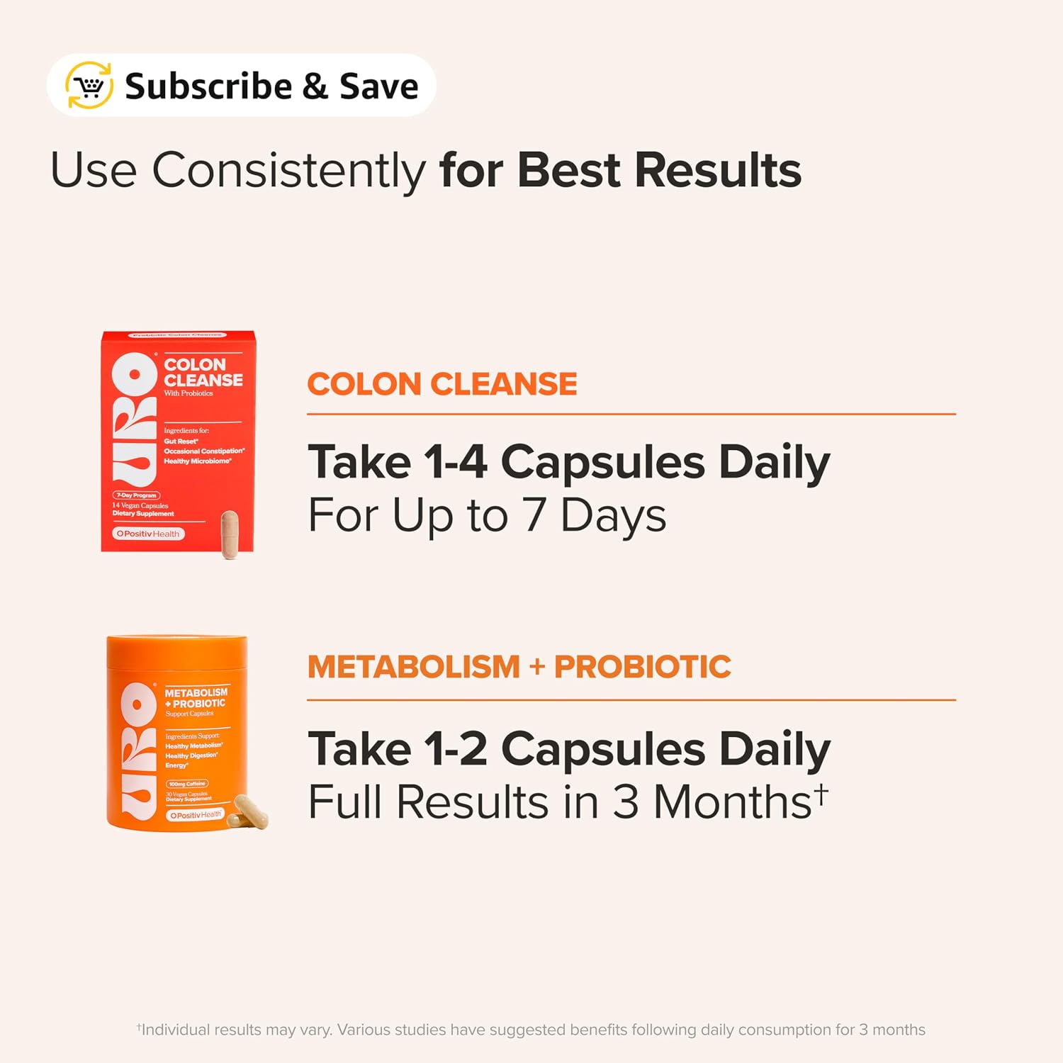 O Positiv URO Gut Reset Bundle – Metabolism + Colon Cleanse