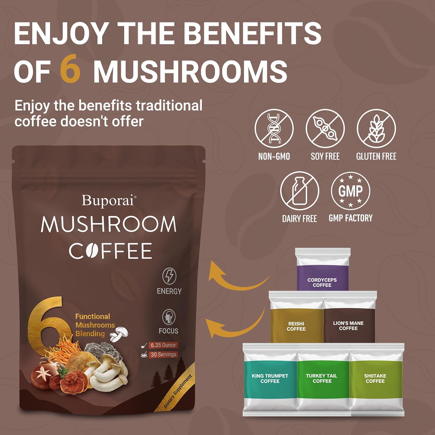 Mushroom Coffee Dark Roast +Medium Roast