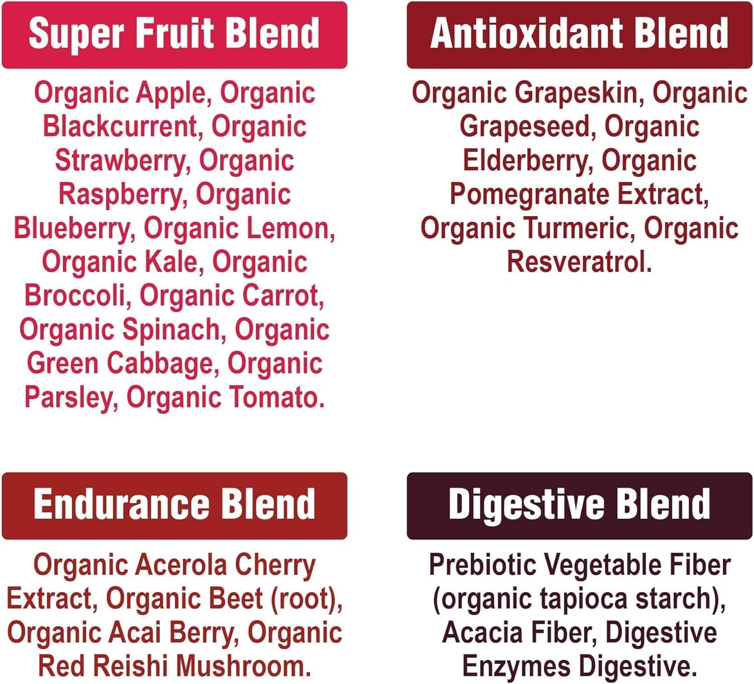 Peak Performance Organic Reds Superfood Powder, Best Tasting Red Juice Super Food w/ 25+ All Natural Ingredients & Polyphenols, Vital for Max Energy and Detox - Raspberry, Elderberry, Beetroot