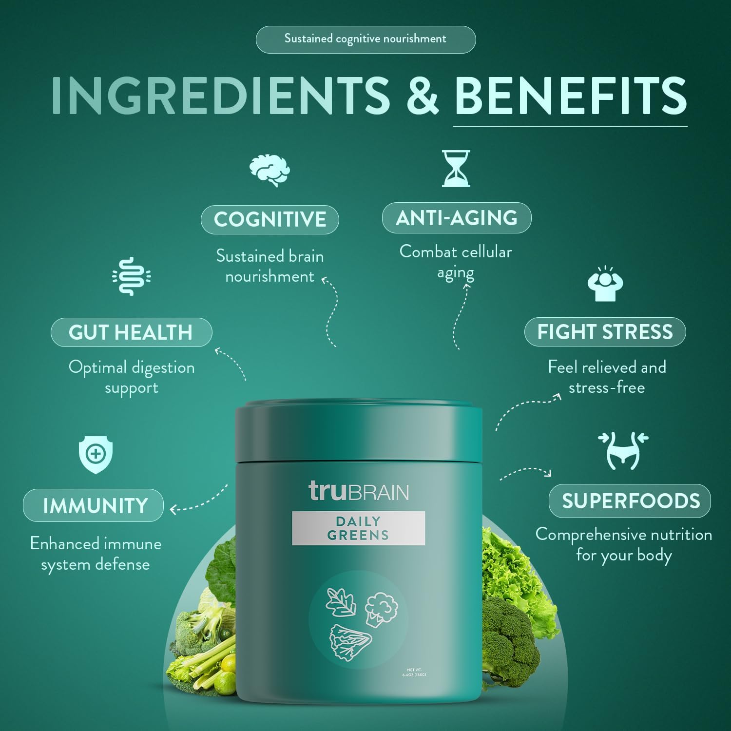TruBrain Daily Greens: Sustained Brain Nourishment | 75 Plant-Based Ingredients, Superfoods, & Probiotics in Greens Powder | Vegan, Paleo, Keto-Friendly
