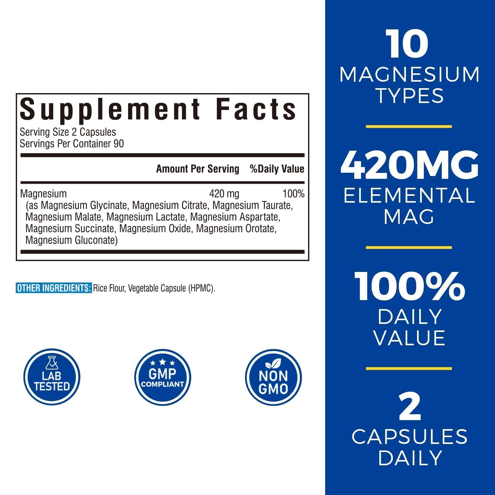 Vitalibre 10 in 1 Magnesium Complex, 420mg Elemental Magnesium 120 Capsules | Ultra Strength, Max Absorption | Chelated Magnesium Supplement for Women Men Nerves, Bone & Heart Health | Non-GMO