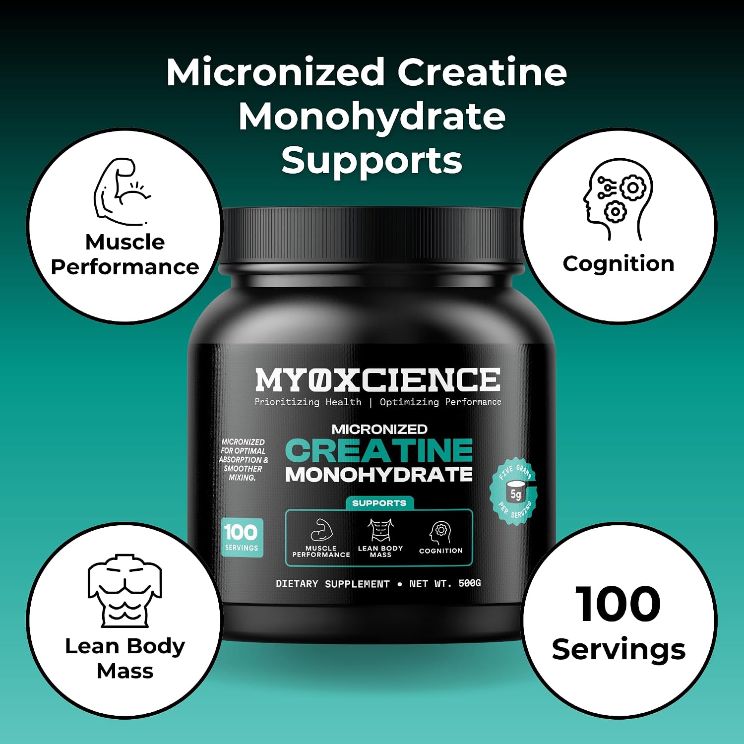 MYOXCIENCE Micronized Creatine | Supports Muscle Performance, Lean Body Mass, & Cognition | 100 Servings