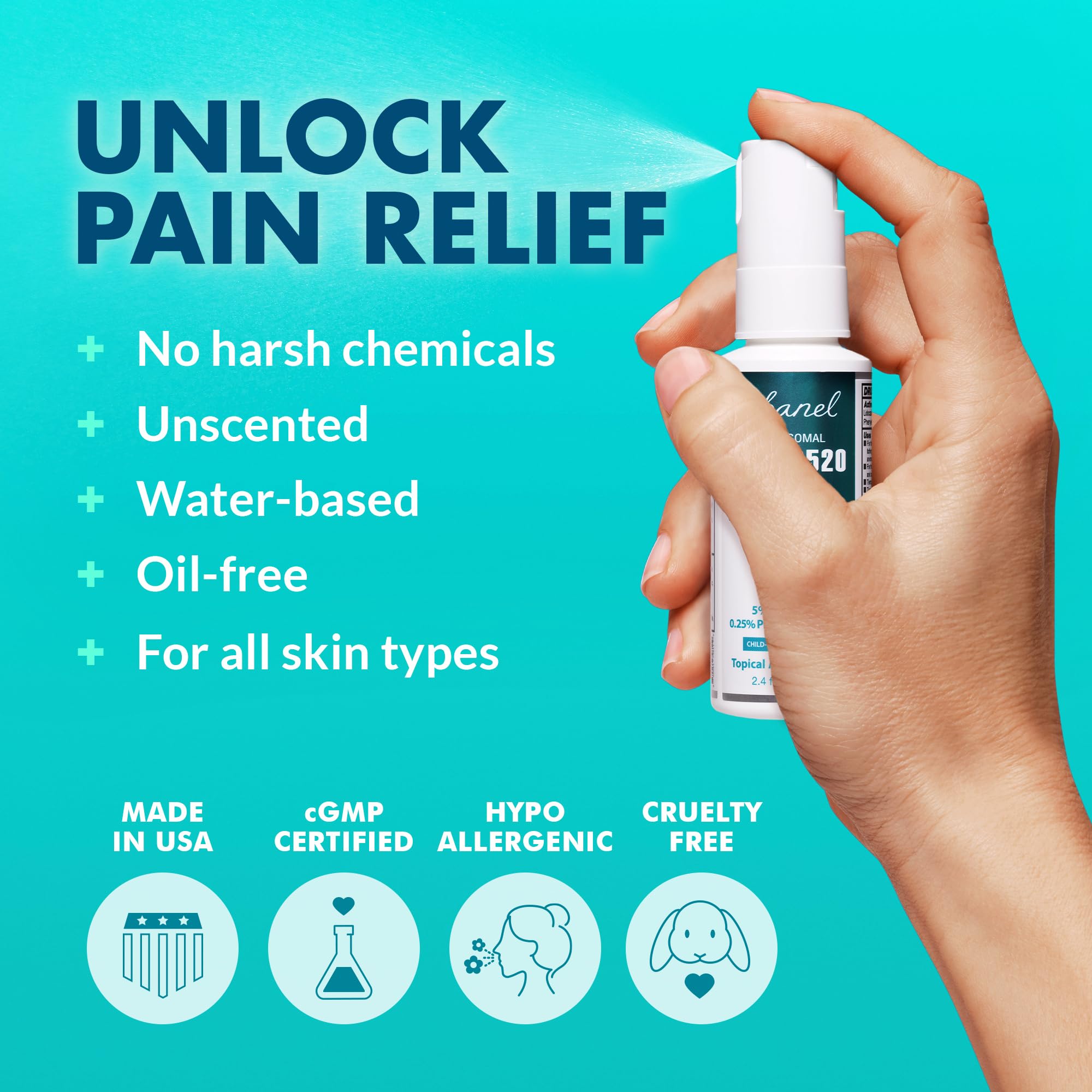 Ebanel Set of 5% Lidocaine Numbing Cream and 5% Lidocaine Spray Pain Relief Numbing Spray for Skin, Maximum Strength Topical Anesthetic to Numb Pain Burn Itch for Local and Anorectal Uses