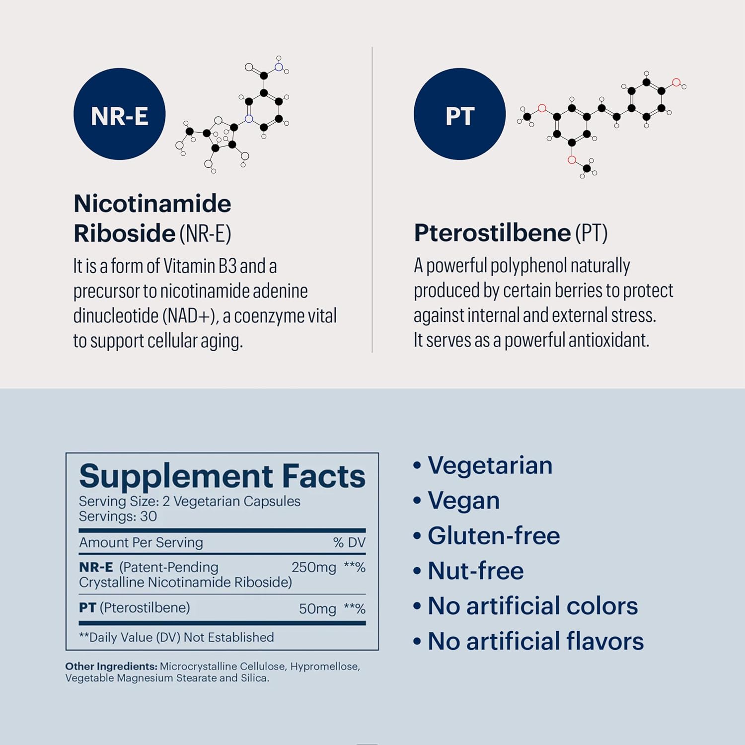 ELYSIUM Basis NAD Plus Supplement 30 Servings - with Nicotinamide Riboside 250mg and Pterostilbene 50mg - Healthy Aging Supplement & Cellular Energy