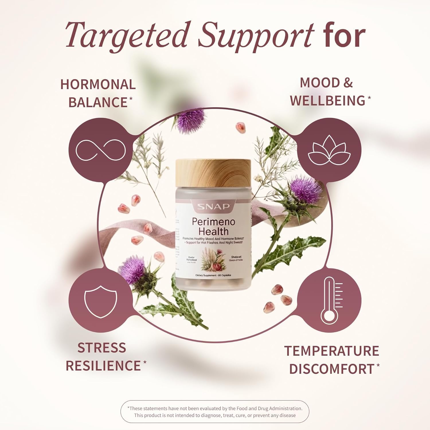 Snap Supplements Perimeno Health Perimenopause Supplements for Women, 60 Ct | Botanical Complex with Shatavari for Hormone Balance and Harmony, Mood and Vitality, Perimenopause Support for Women