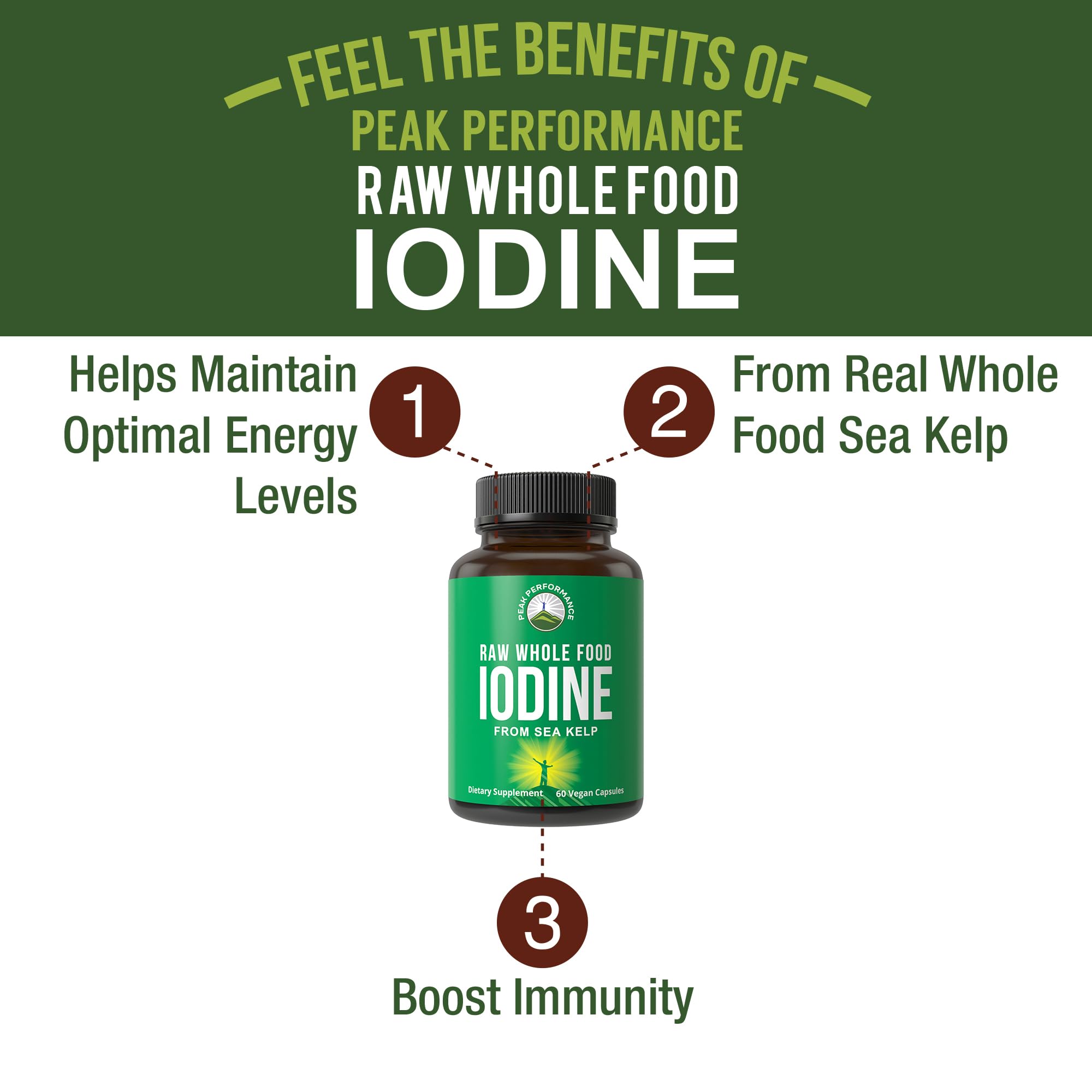 Raw Whole Food Iodine Supplement from Organic Kelp (Ascophyllum Nodosum) by Peak Performance. Potassium Iodide Support Tablets. for Metabolism, Energy, and Immune. 60 Vegan Capsules, Pills