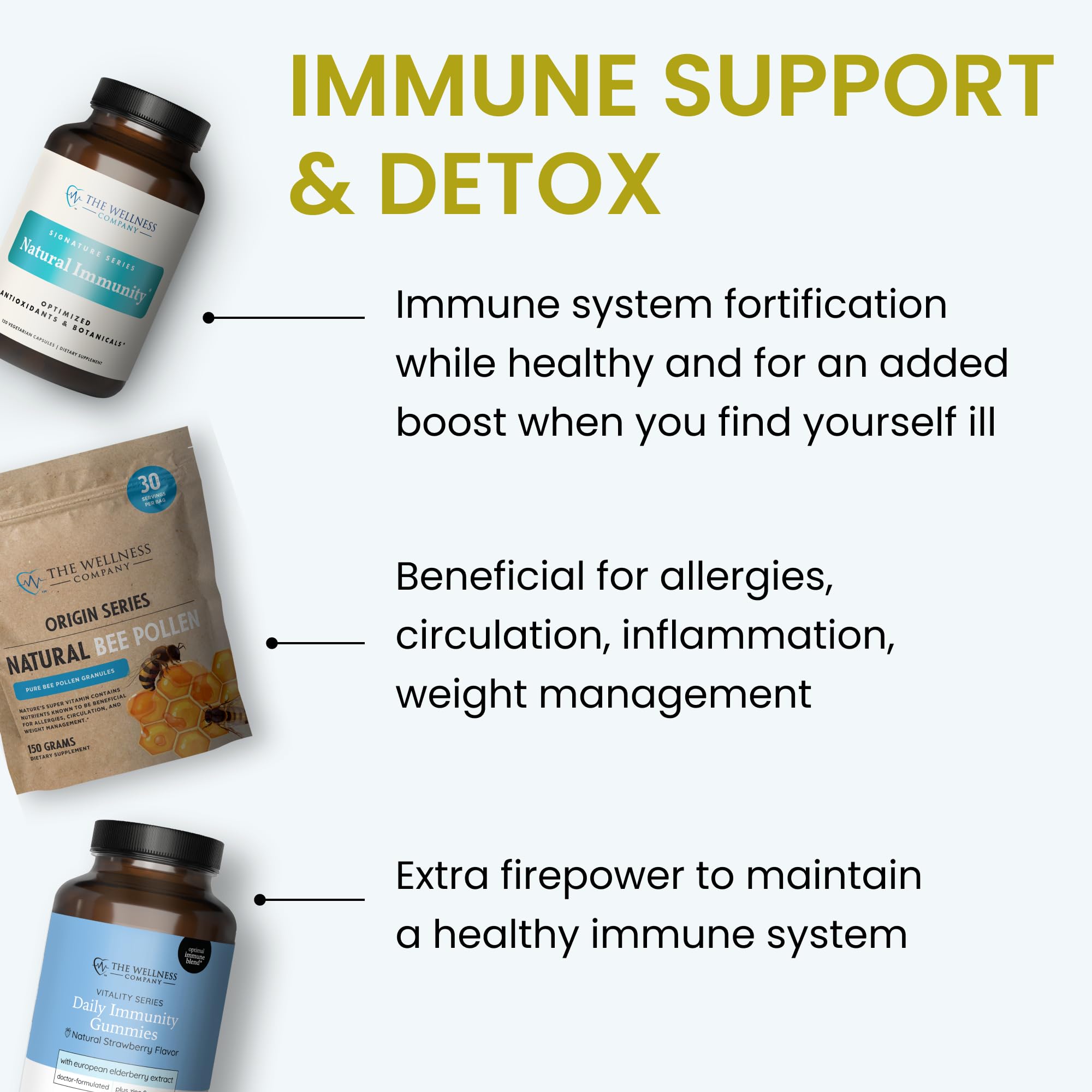 Natural Immunity - Botanical Immune Boost, Targeted Nutrients, T-Cell Support - Oregano, Reishi, Zinc, Vitamin C, Quercetin | 120 (2 Month Supply) The Wellness CompanyBuy Supplements Australia