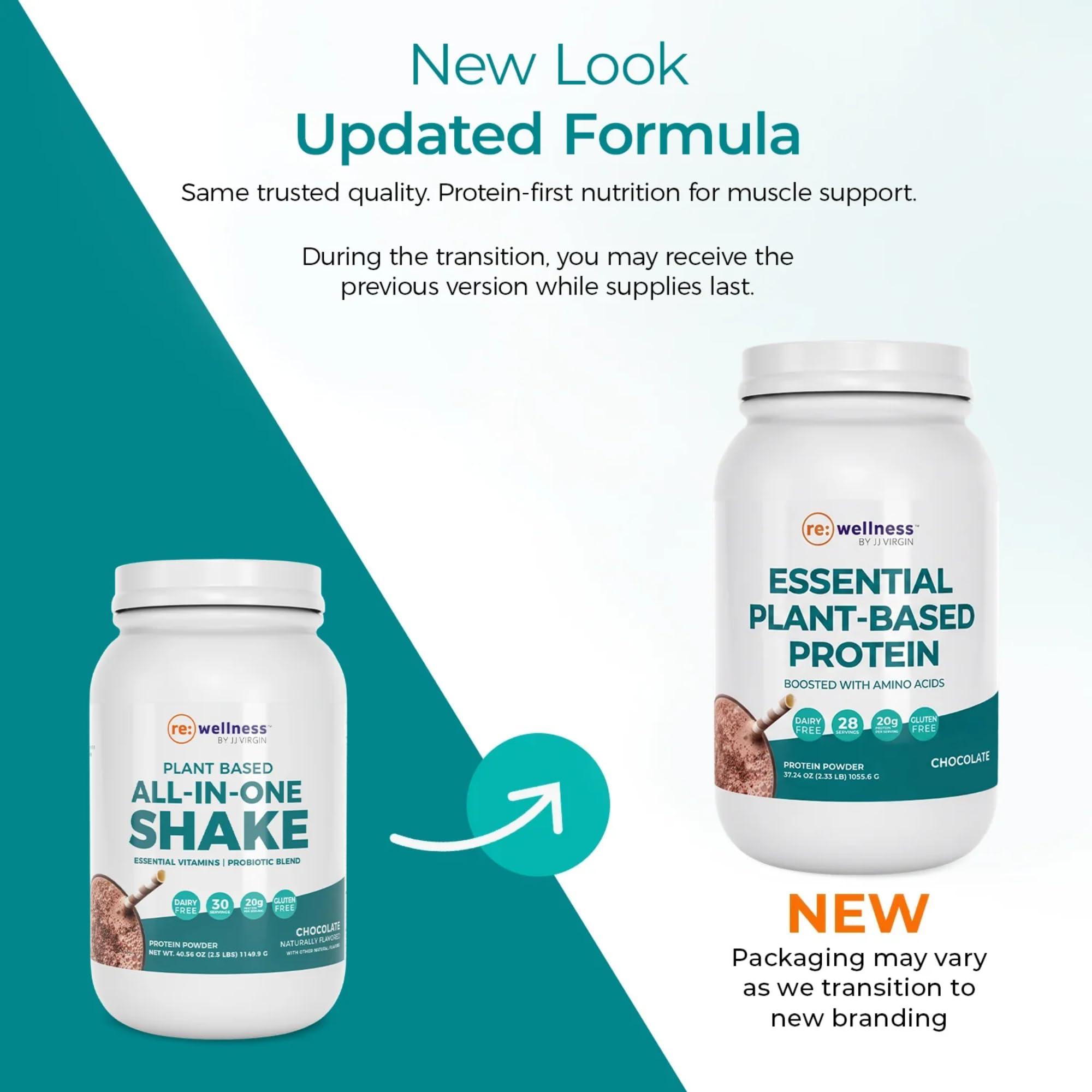 Reignite Wellness by JJ Virgin | Vanilla Plant-Based All-in-One Shake | New & Improved Formula Plant Protein Powder, Vitamins, Minerals, Greens & Aminos | 20g of Plant Protein | 30 Servings