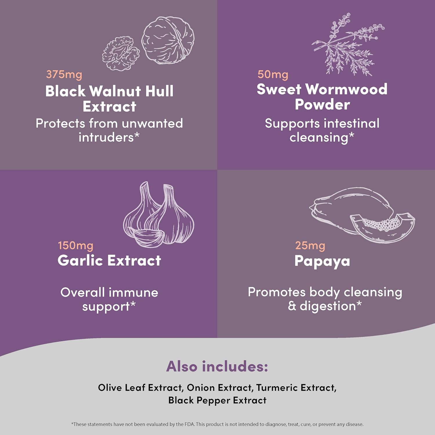 ParaCleanse Herbal Supplements for Humans for Digestive Comfort | Internal Balance Formula, Digestive Comfort, Black Walnut, Wormwood & Olive Leaf. 30 Days Supply. 60 Capsules