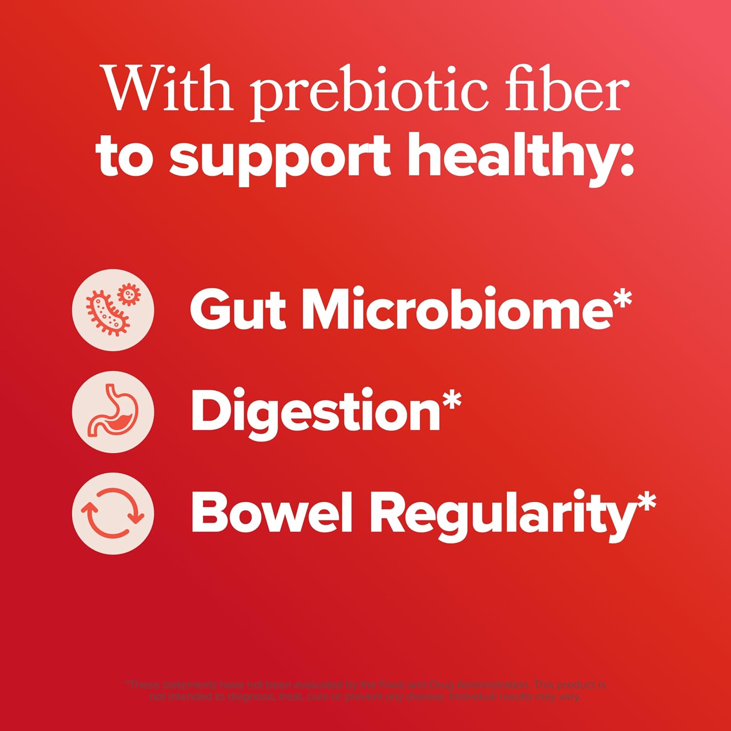 URO Fiber Gummies for Gut Health – Chicory Root Inulin – 30-Day Supply