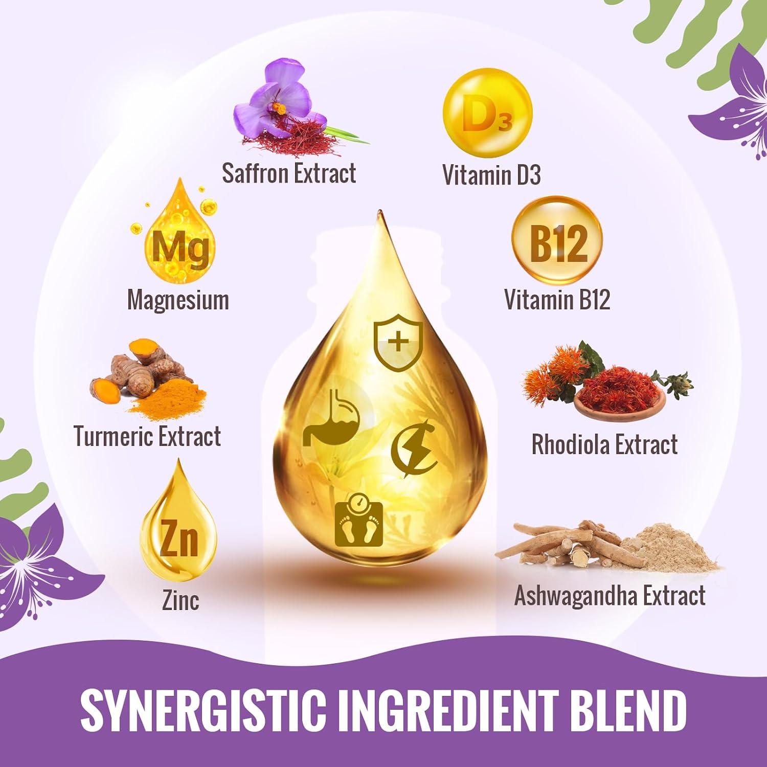 Saffron Supplements - 88.5 mg Saffron Extract Better Bioavailability Liposomal Drops for Mood, Energy, Vision & Focus with Ashwagandha, Turmeric, Magnesium, Zinc, Vitamin B12 & D3, 60 ml, 30 Servings | Liposomal Formula, With Ashwagandha, Magnesium, Zinc,