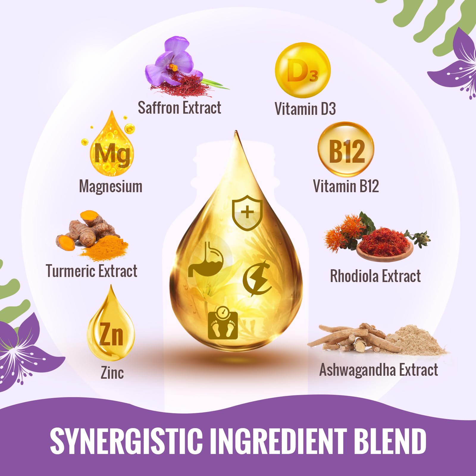 Saffron Supplements - 88.5 mg Saffron Extract Better Bioavailability Liposomal Drops for Mood, Energy, Vision & Focus with Ashwagandha, Turmeric, Magnesium, Zinc, Vitamin B12 & D3, 60 ml, 30 Servings | Liposomal Formula, With Ashwagandha, Magnesium, Zinc,