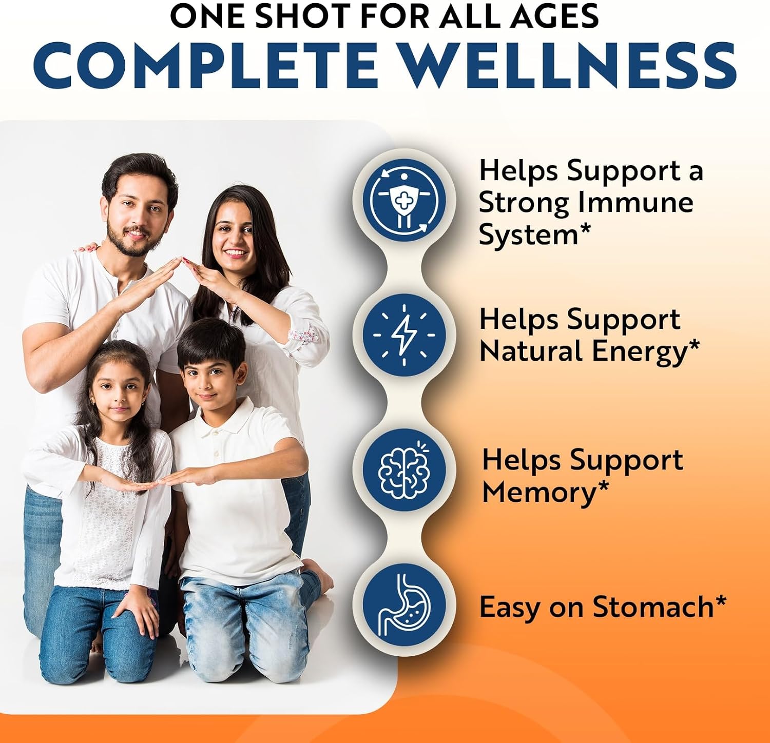 Passion 4 Life Daily Liquid Multivitamin + Minerals - Over 100 Premium Ingredients for the Whole Family - Trace Minerals and Amino Acids for All Ages