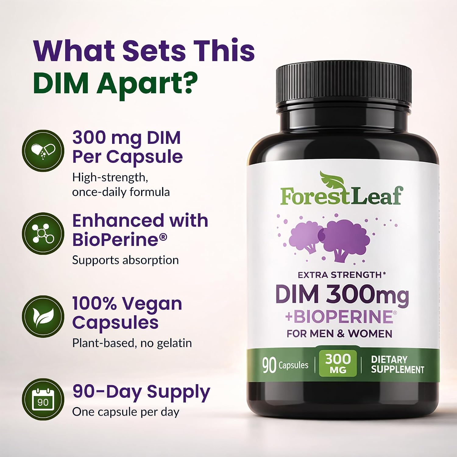 ForestLeaf DIM Supplement - 300mg DIM Estrogen Supplement for Women/Men - Diindolylmethane with BioPerine Black Pepper - Support for Detox, Metabolism, Hormone Balance & Menopause - 90 Caps