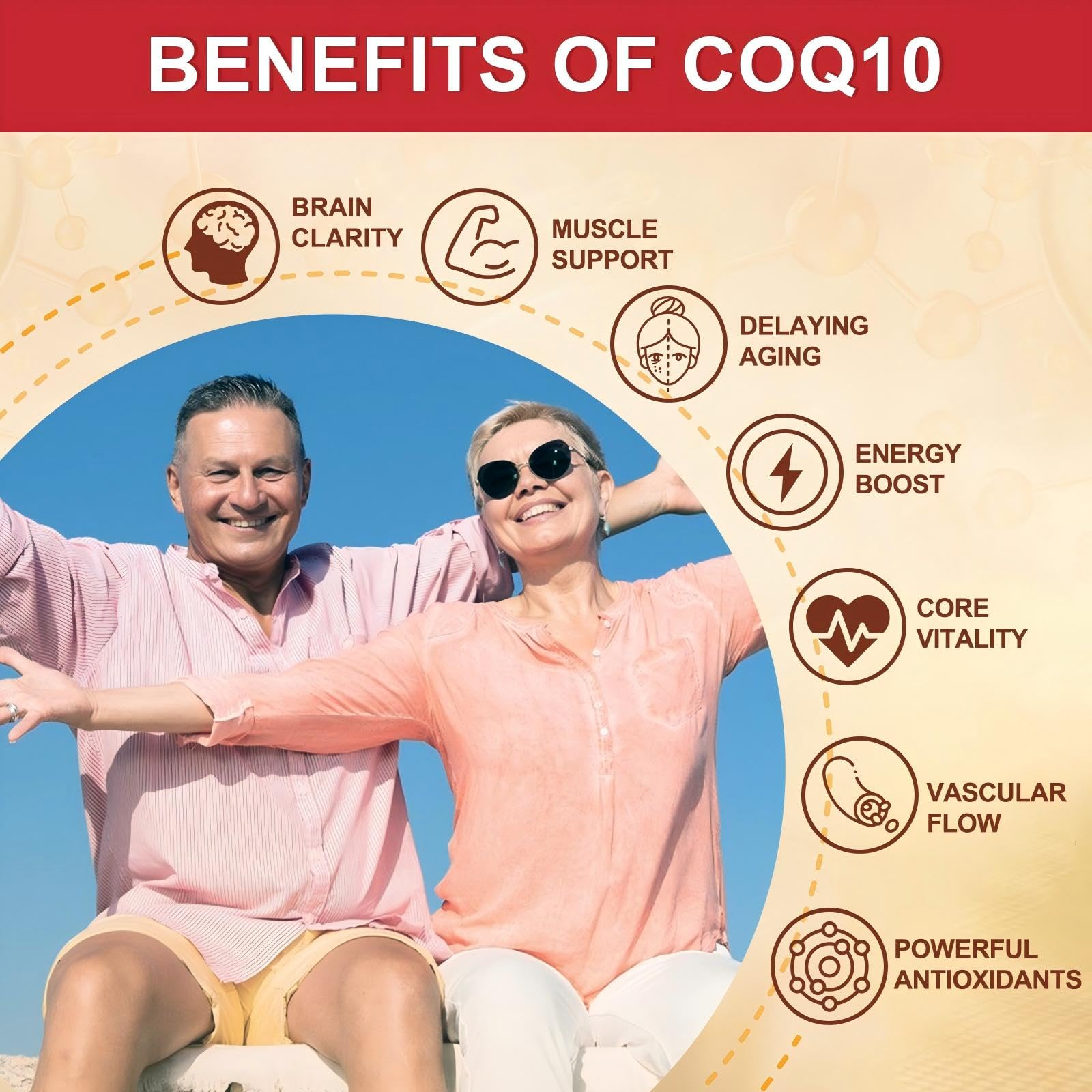CoQ10 600 mg Softgels CoQ10 Supplement - CQ10 Coenzyme-Q10 w/ Omega 3 & PQQ & Vitamin E Support Heart & Antioxidant, CoQ10 400mg Softgels, 60 Servings