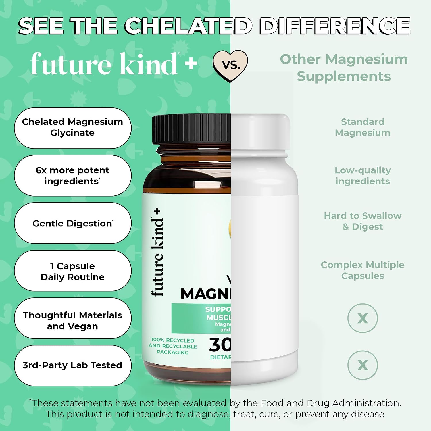 200mg Chelated Magnesium Glycinate Supplement for Women & Men - Muscle & Nerve Function - High Absorption Magnesium for Sleep Support & Energy Metabolism - 30 Vegan Capsules
