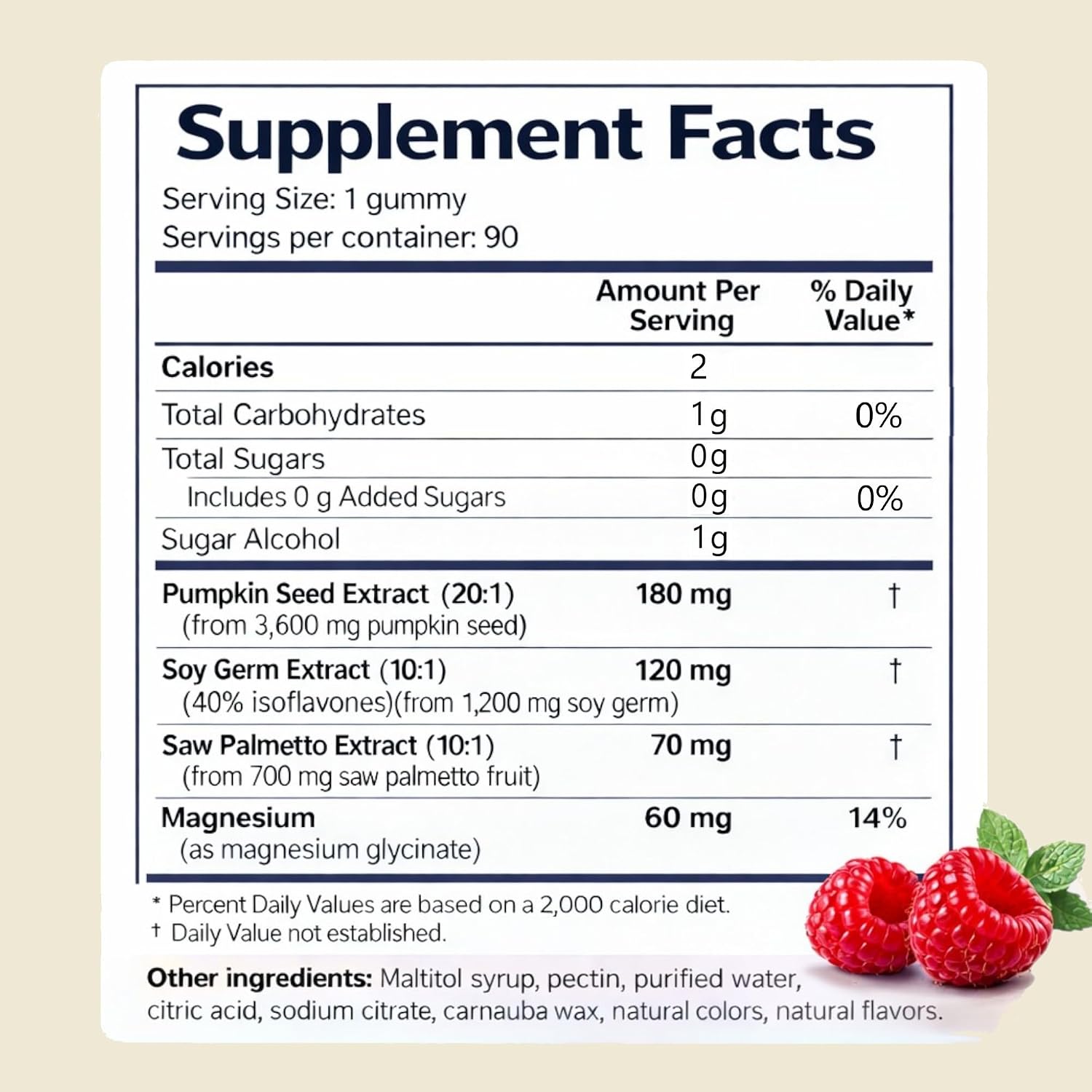 Happee Bladder Control Gummies Supplement Women & Men, Day & Night 90 ct | Daily Bladder Support & Urinary Tract Health, 4-in-1 Pumpkin Seed Extract & Soy Germ, 90 Berry Gummies