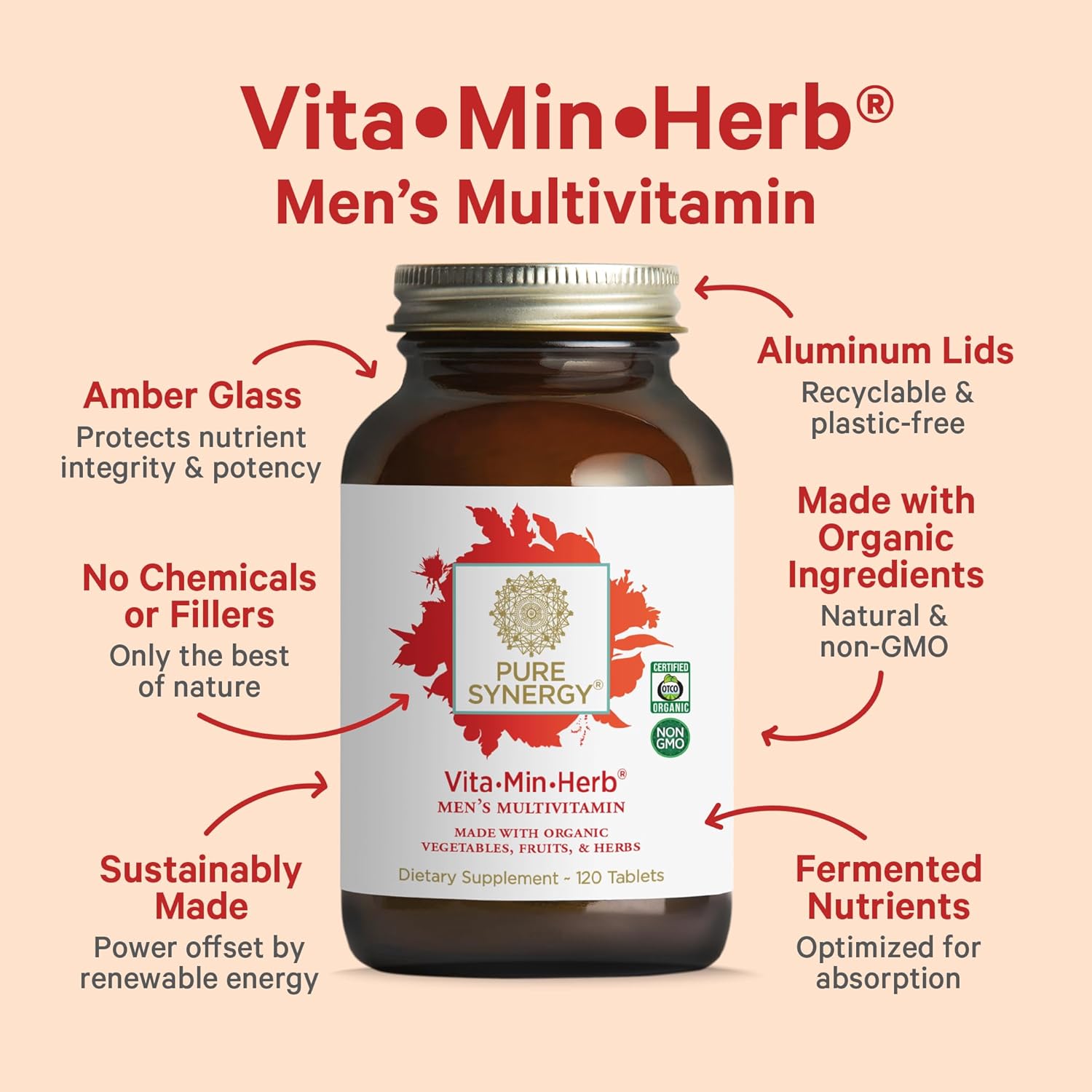 PURE SYNERGY Vita·Min·Herb for Men | Men’s Comprehensive Multivitamin Supplement | Made with Organic Whole Food Non-GMO Ingredients | Daily Energy & Immune Support (120 Tablets)