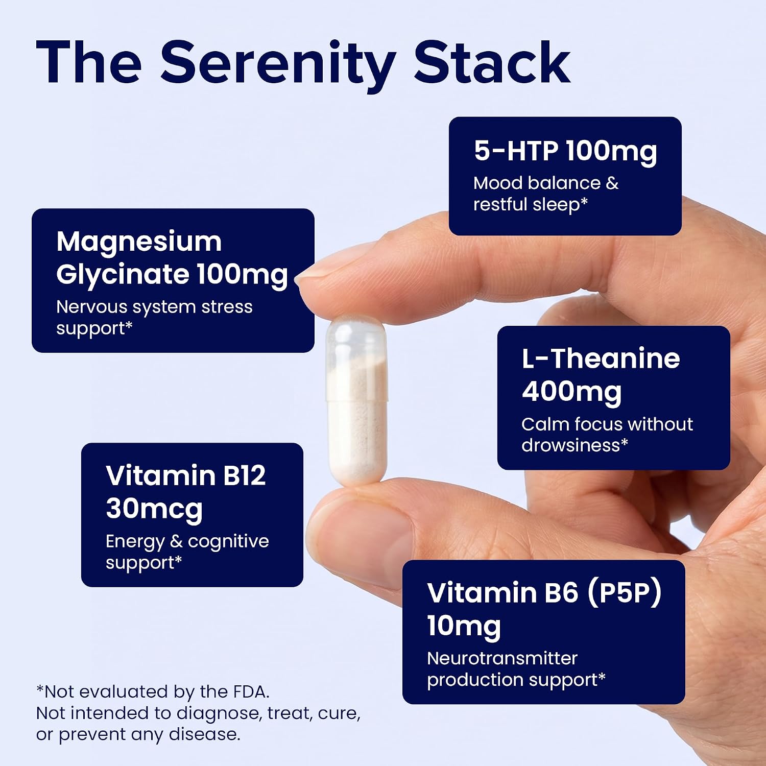 5-HTP 100mg with L-Theanine 400 mg Formula for Stress Relief and Relaxation Support for Teens and Adults with Vitamins B6 - B12 and Magnesium Bisglycinate - Doctor Formulated – without stearates.
