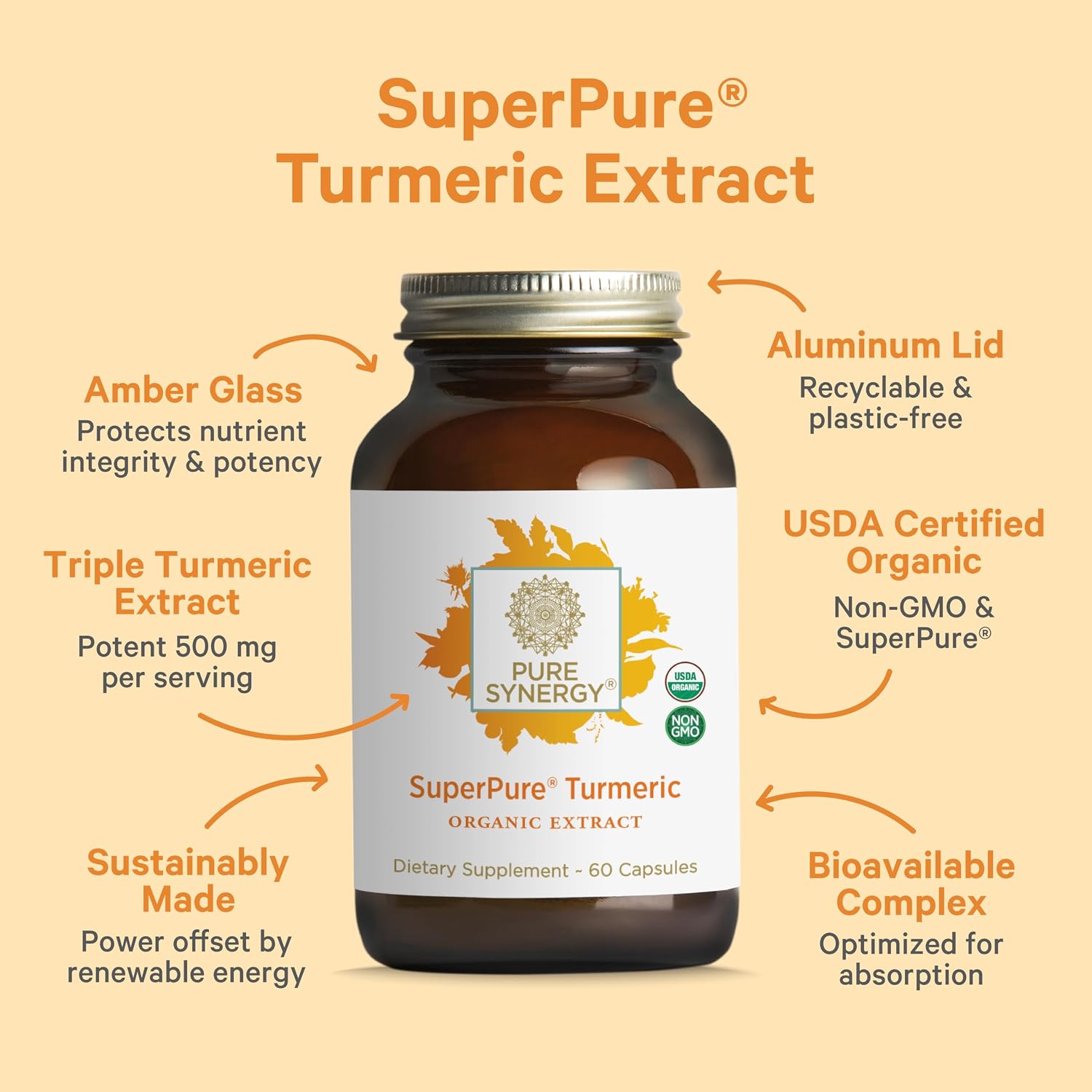 Pure Synergy SuperPure Turmeric Extract | Organic Curcumin Supplement | 500 mg Turmeric Extract Capsules | Potent Support for Immune and Joint Health (60 Capsules)