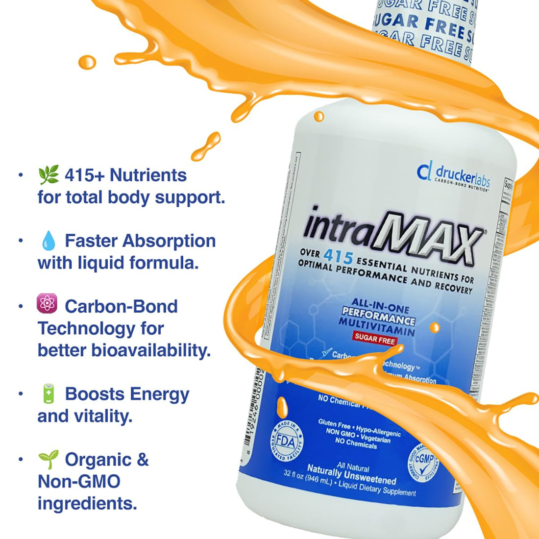 intraMAX supplement bottle on a white background