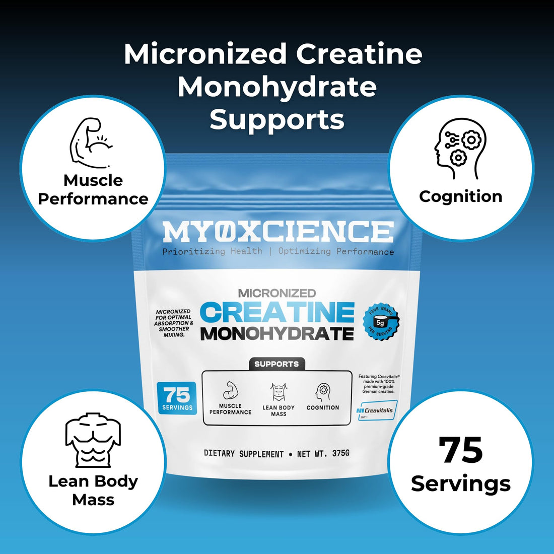 MYOXCIENCE Micronized Creavitalis Creatine | The World’s Purest Micronized Form of Creatine Monohydrate | Supports Muscle Performance